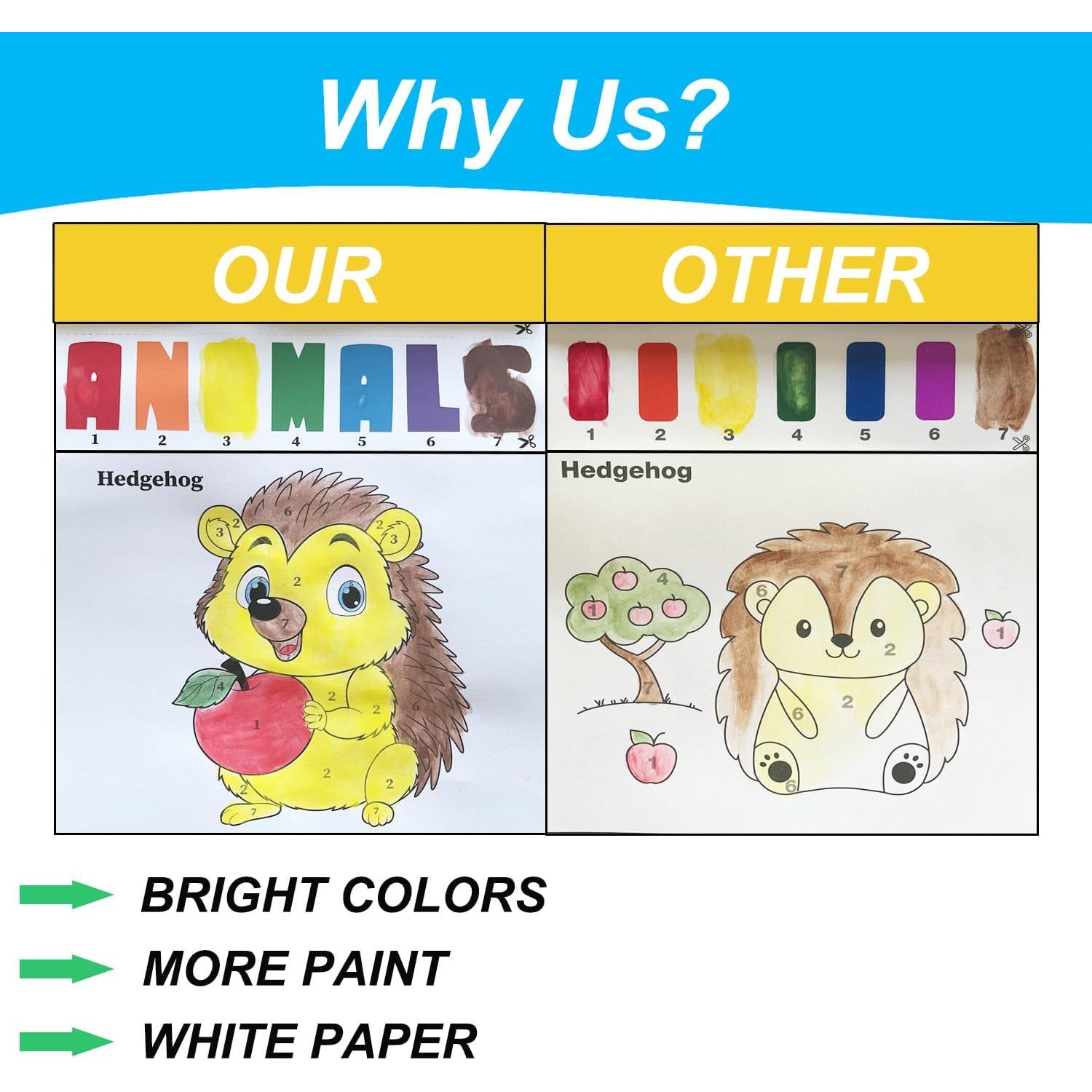 Libro de Pintura con Agua ALNETI - Acuarela para Niños 2-8 Años