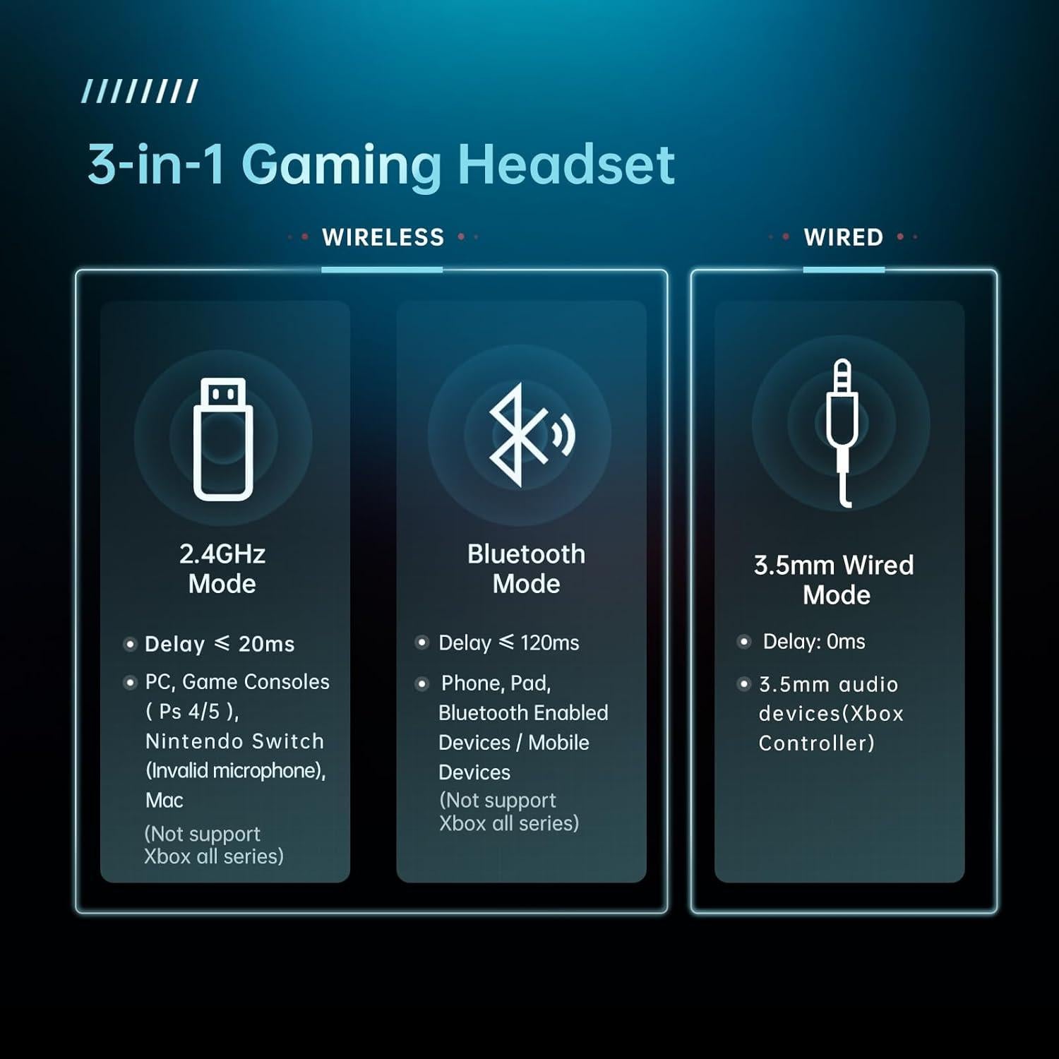 Auriculares Gaming Inalámbricos GMRPWNAGE Captain 100 Rojo