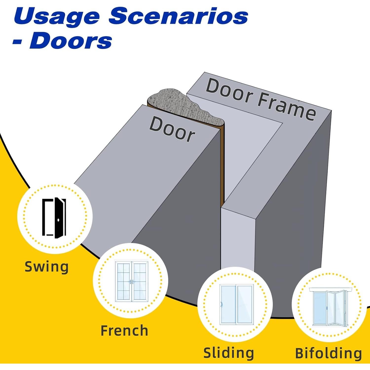Tira de Sellado para Puertas y Ventanas ESUFEIR 2pcs 196cm