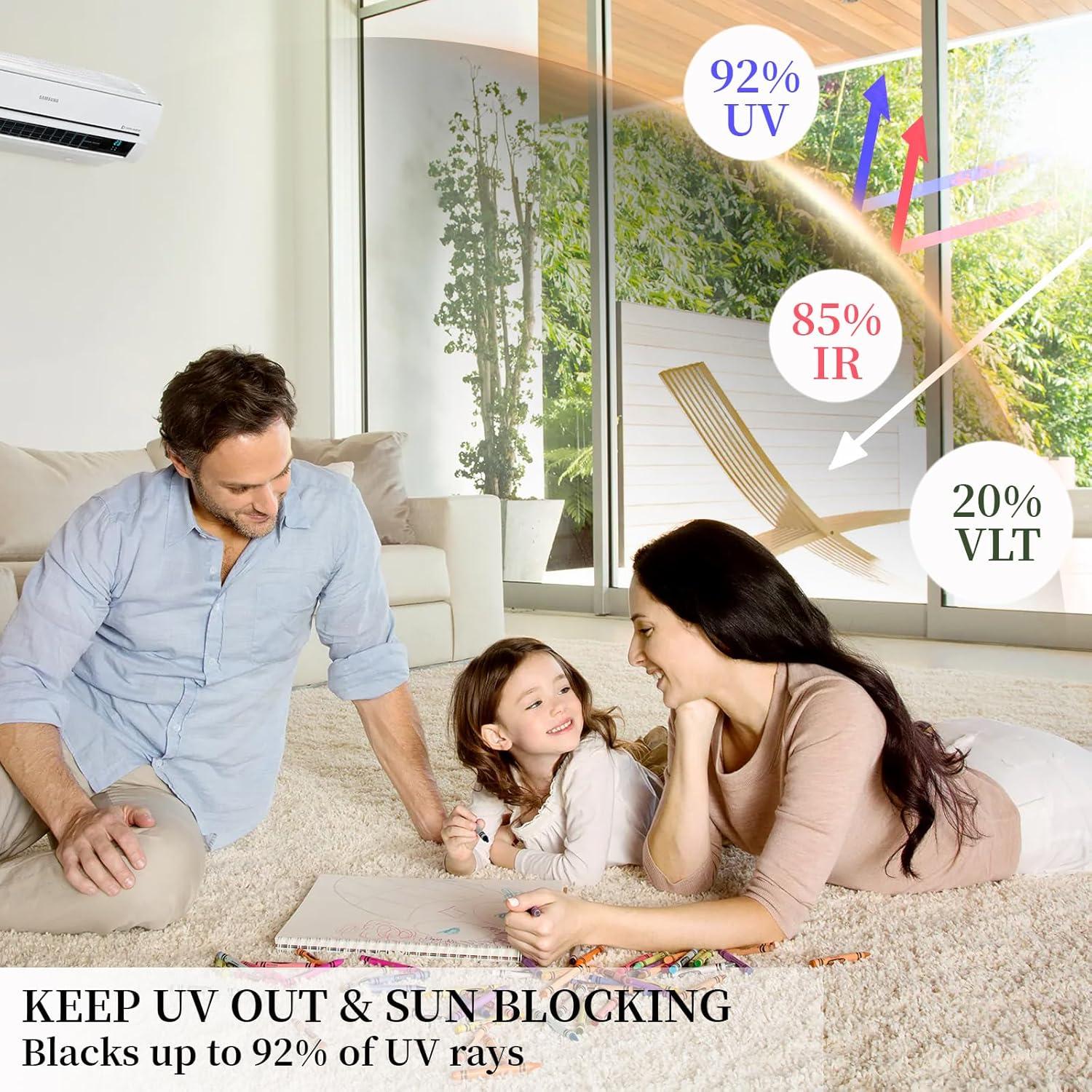 Película de Privacidad Niviy 30x200cm Reflectante UV 99%