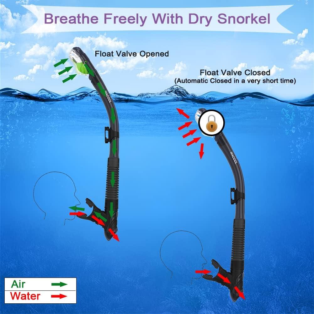 WACOOL Snorkel Profesional para Niños con Antivaho y Silicona