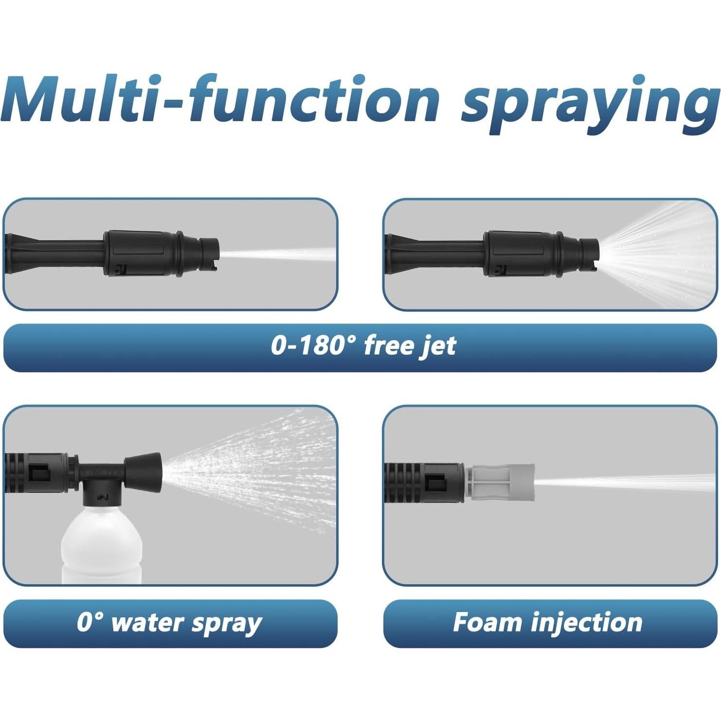 Limpiadora a Presión Inalámbrica DERASL 21V 652 PSI 5m