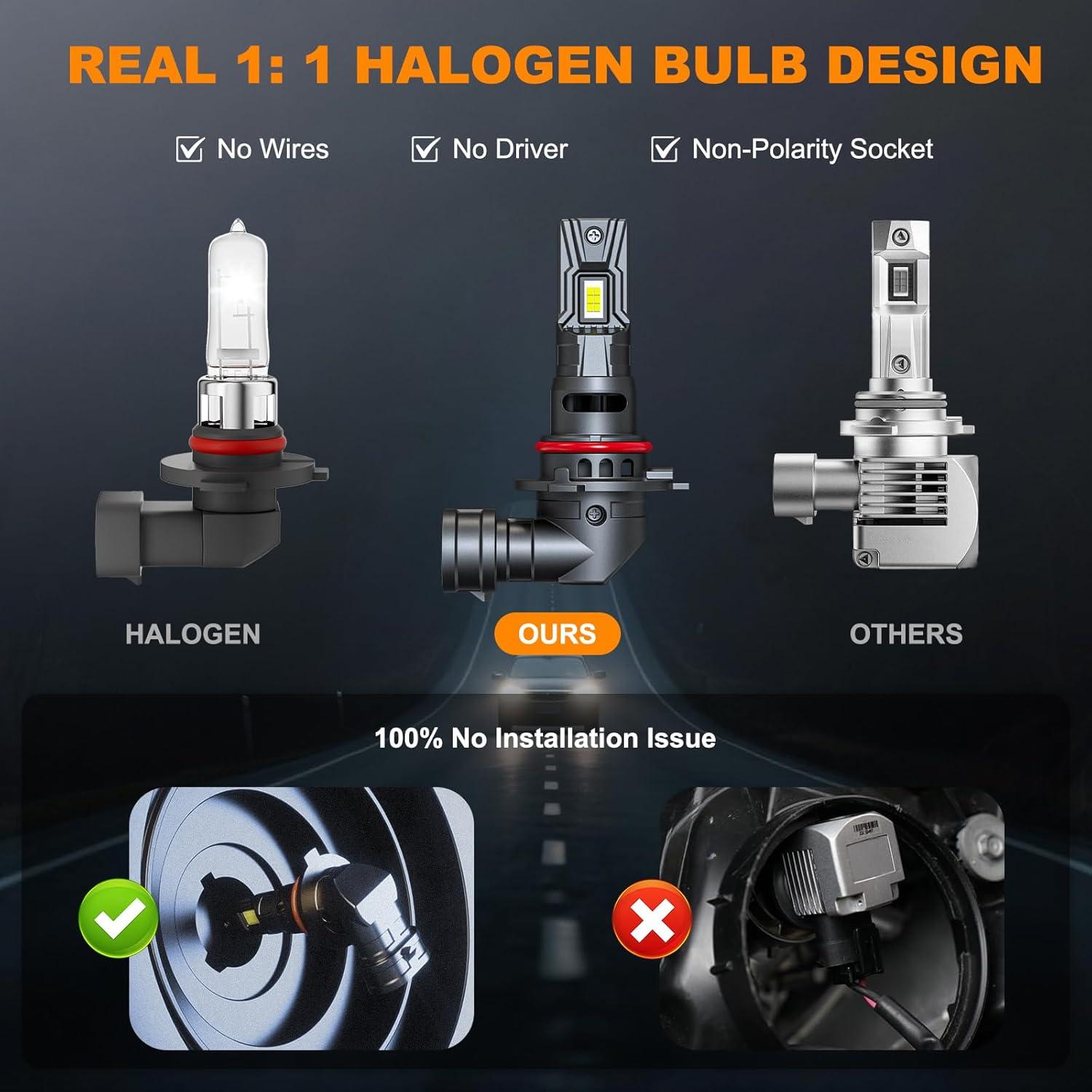 Bombillas LED de Niebla 9005 Behanluva 32000LM 6500K Mini