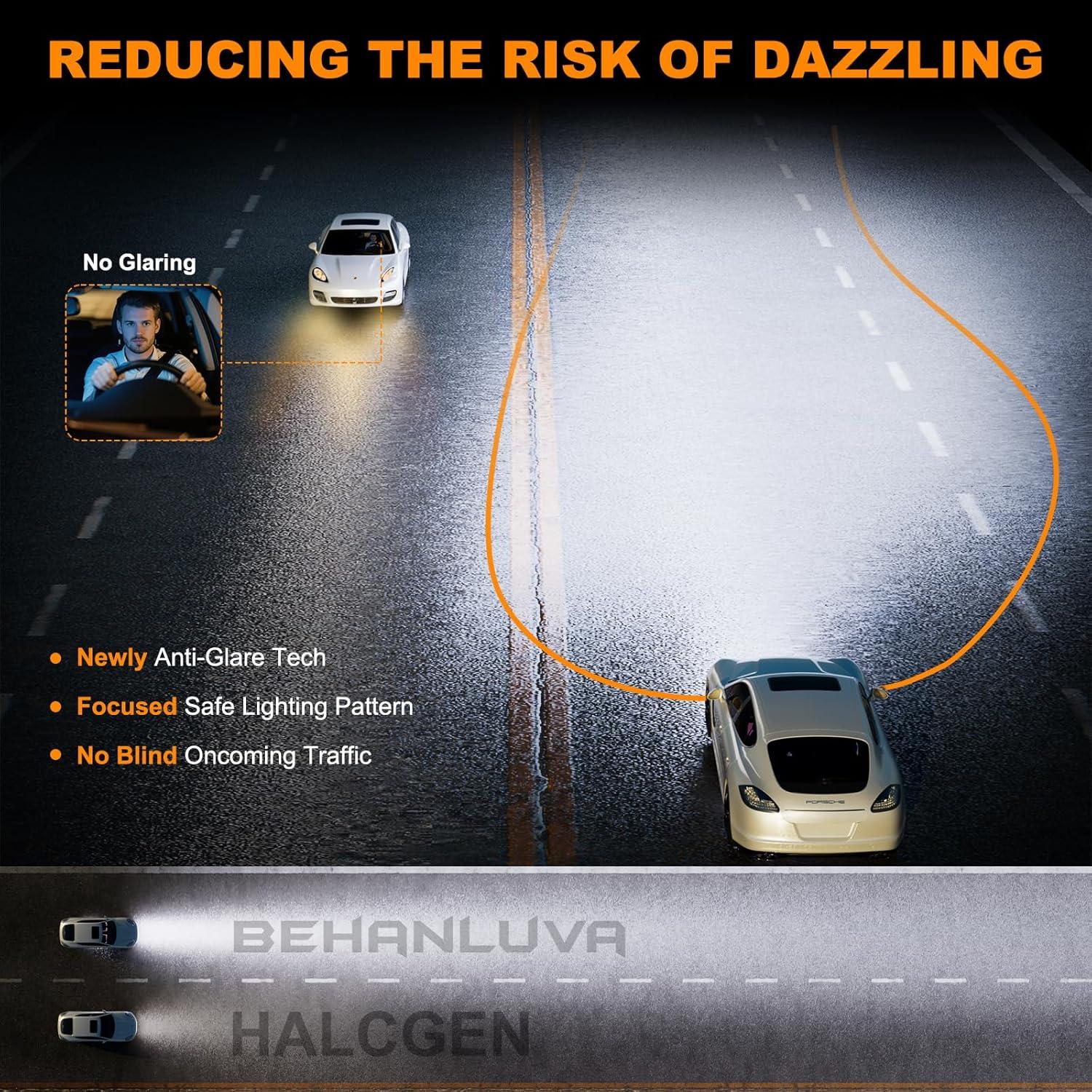 Bombillas LED de Niebla 9005 Behanluva 32000LM 6500K Mini