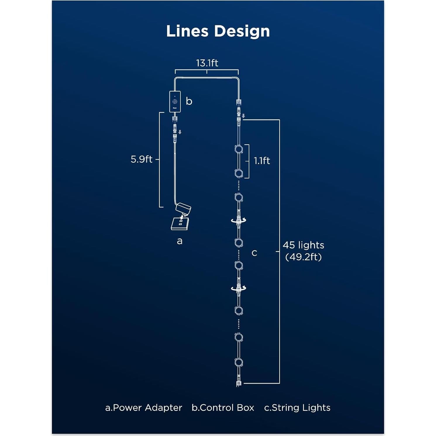 Luces LED de tira exterior Govee H703A 50 pies RGBIC IP65