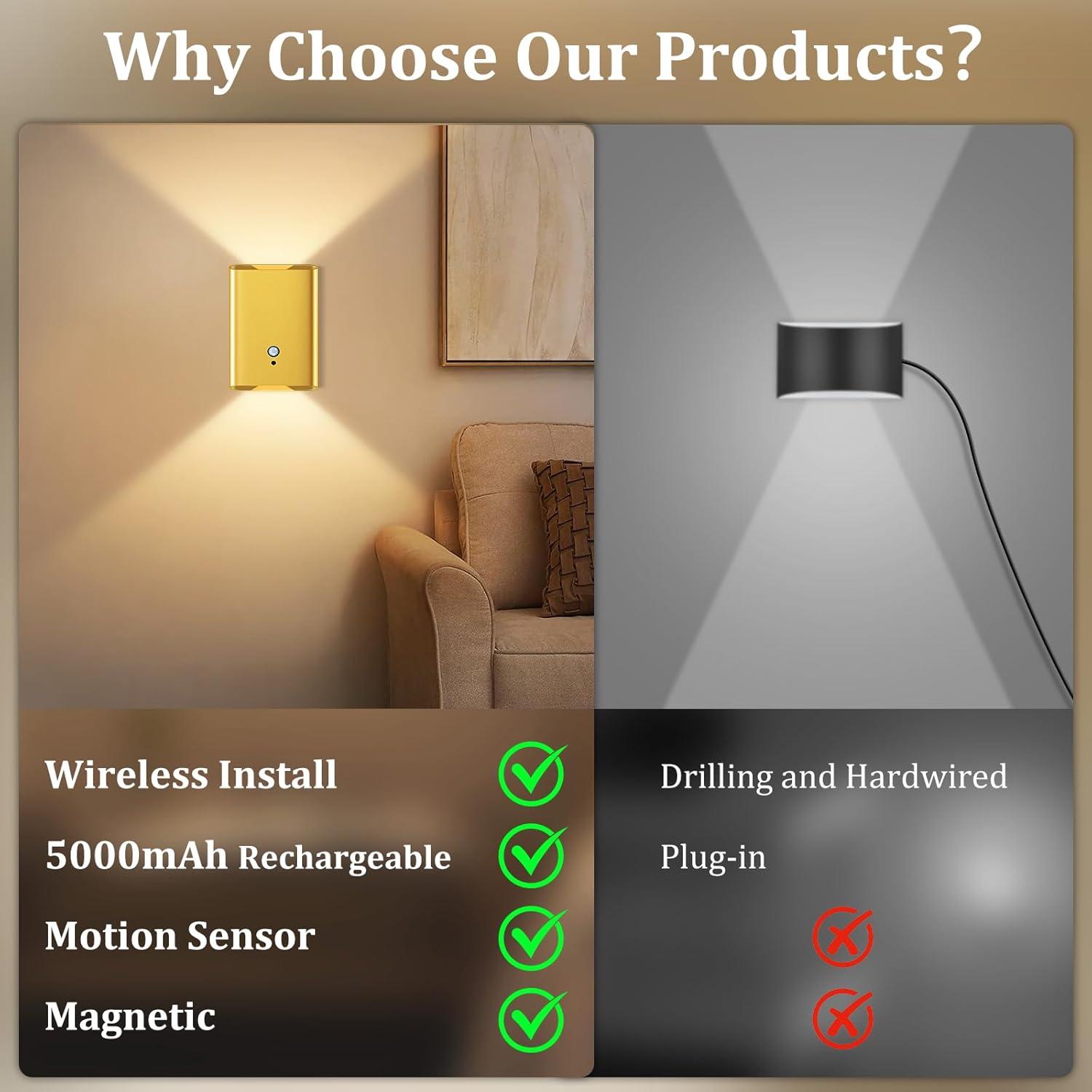 Luz de Aplique de Pared Eneru con Sensor de Movimiento 5000mAh