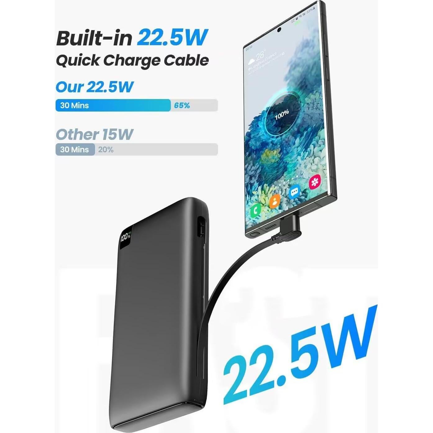 Cargador Portátil SOARAISE 26800mAh 22.5W Carga Rápida USB-C