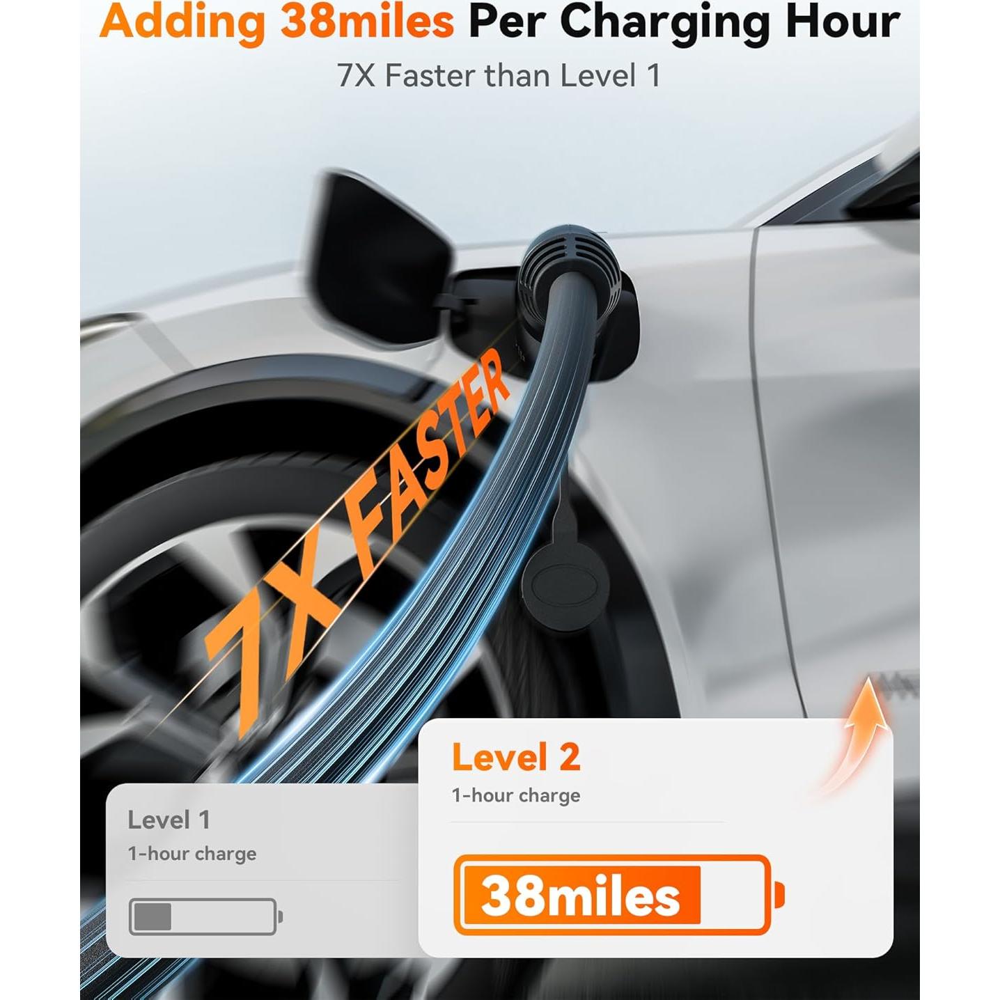 Cargador de EV WOLFBOX WE40 Nivel 2 40A J1772 7.62m