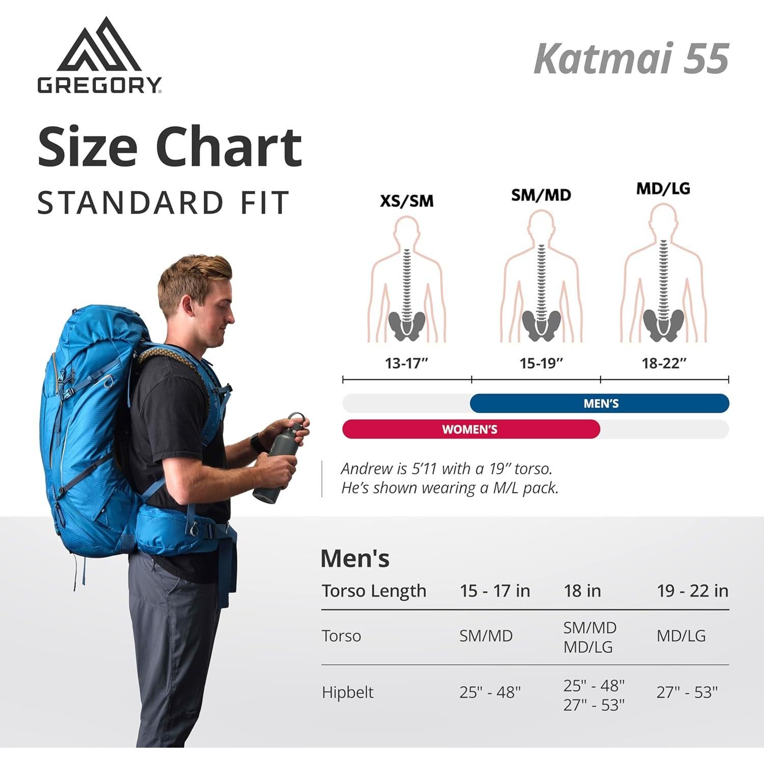 Mochila de Senderismo Gregory Katmai 55L Unisex Verde Óxido