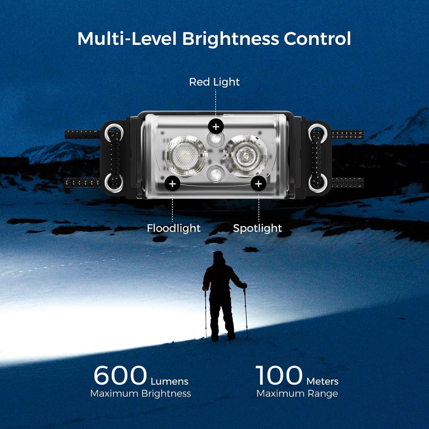 Linterna Frontal Recargable FLEXTAILGEAR 600 Lúmenes USB-C