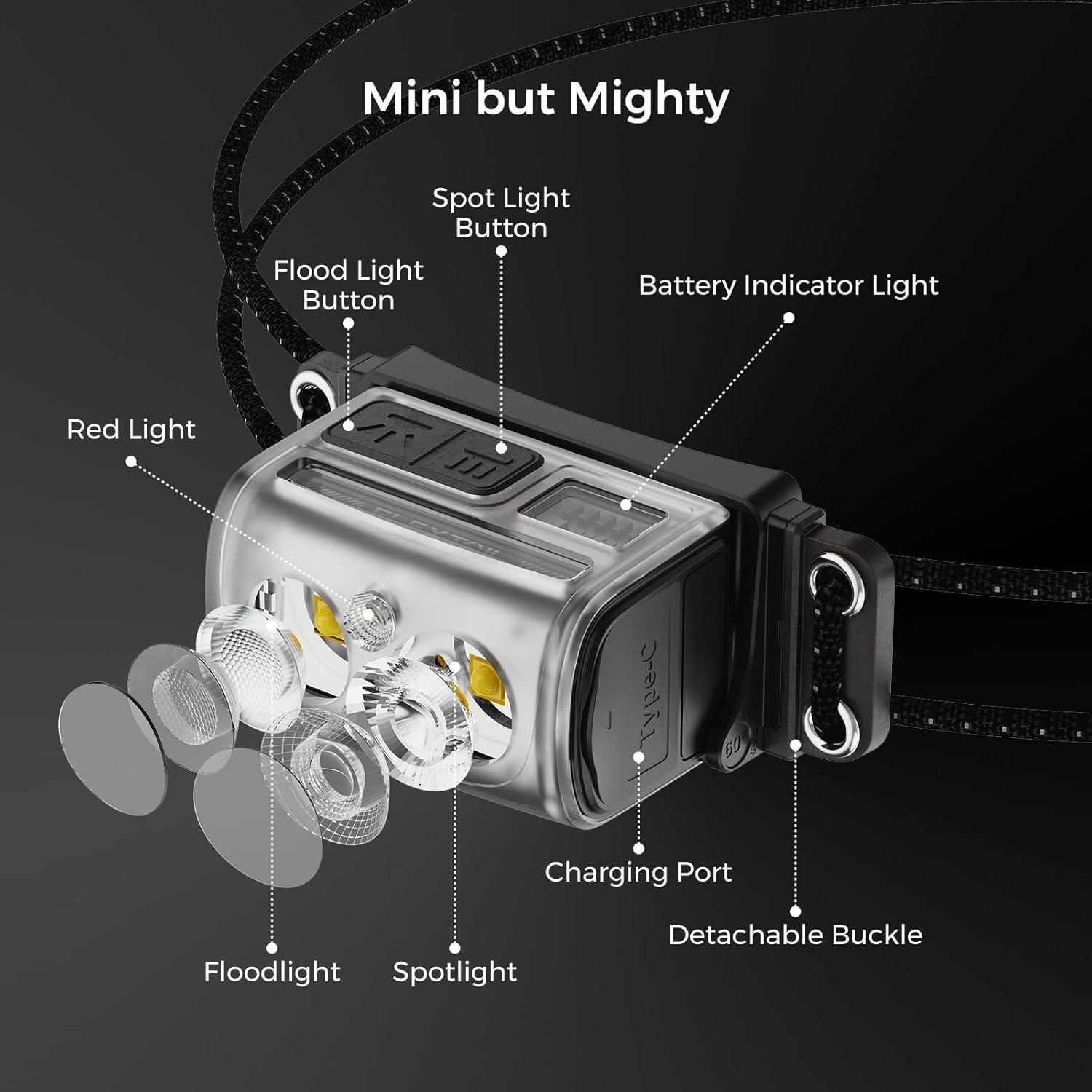 Linterna Frontal Recargable FLEXTAILGEAR 600 Lúmenes USB-C