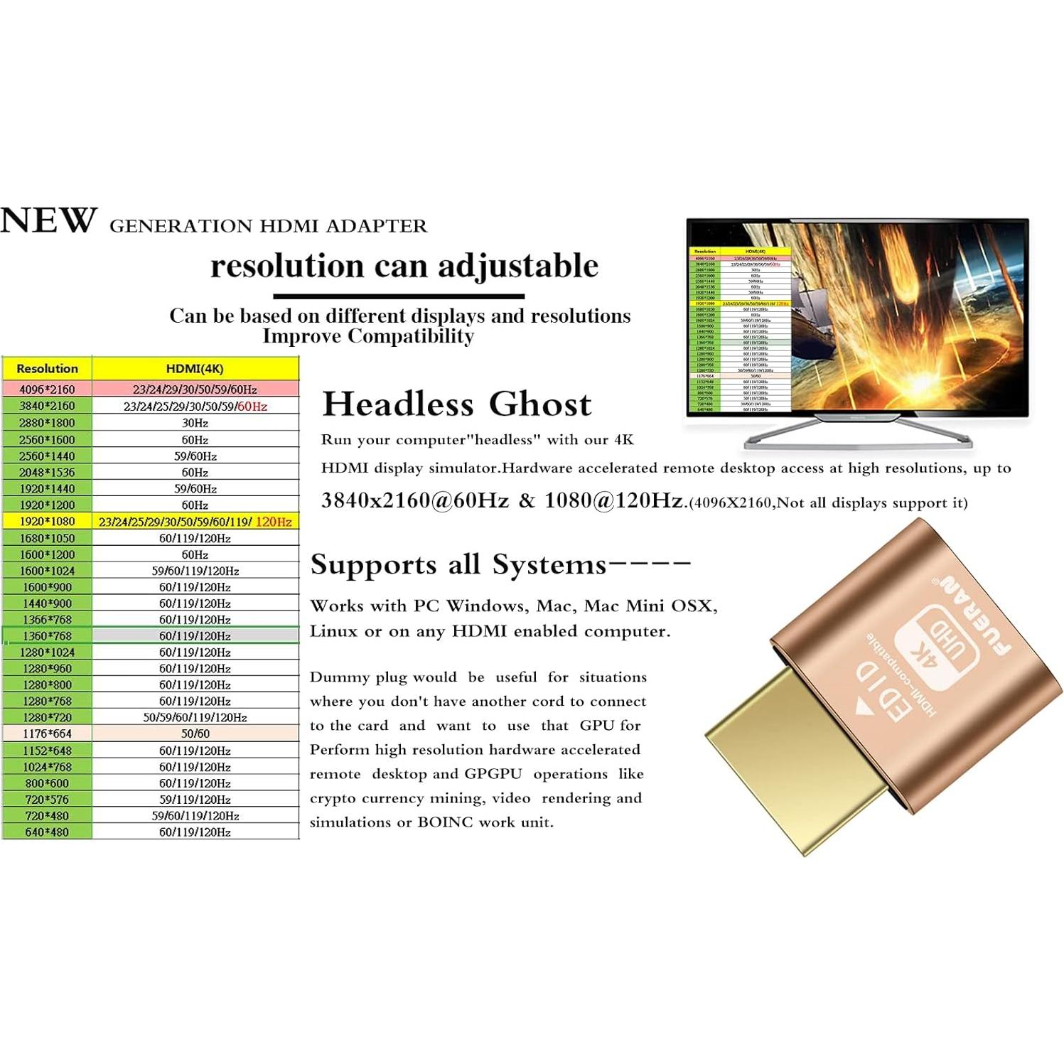 Emulador de Monitor Virtual 4K FUERAN Dummy Plug HDMI