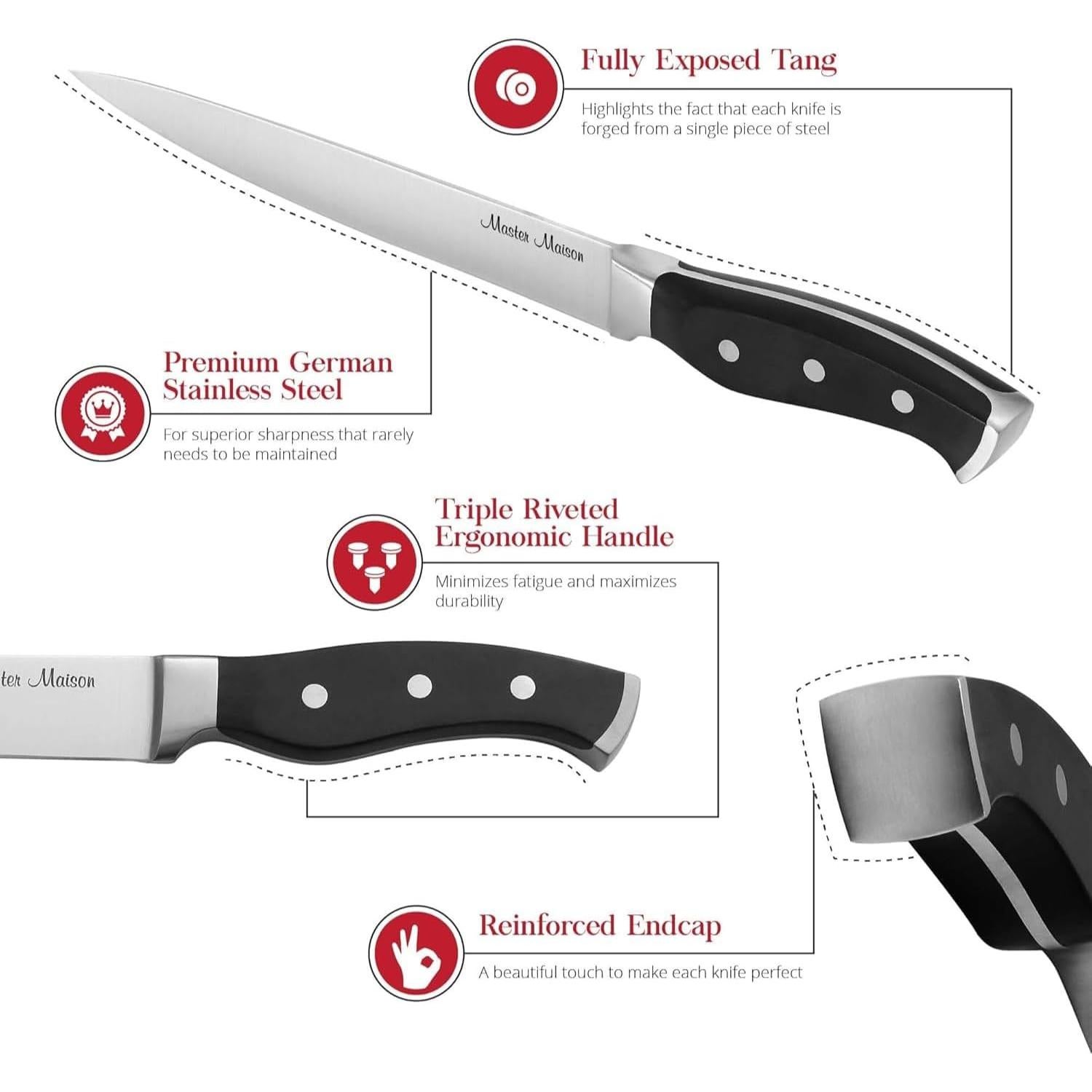 Juego de cuchillos de tallado Master Maison 20.32 cm acero inoxidable