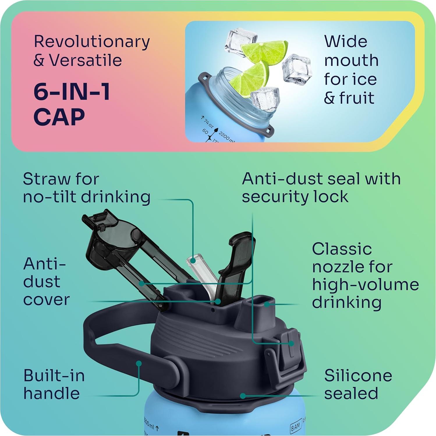 Botella de Agua EnergyBud 2.2L con Pajilla y Tapa 6-en-1