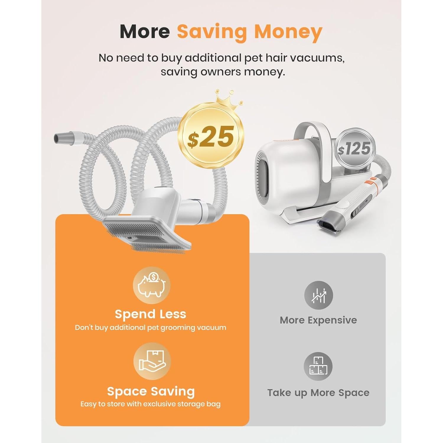 Cepillo de Aspiradora para Perros Oneisall con Adaptador Universal