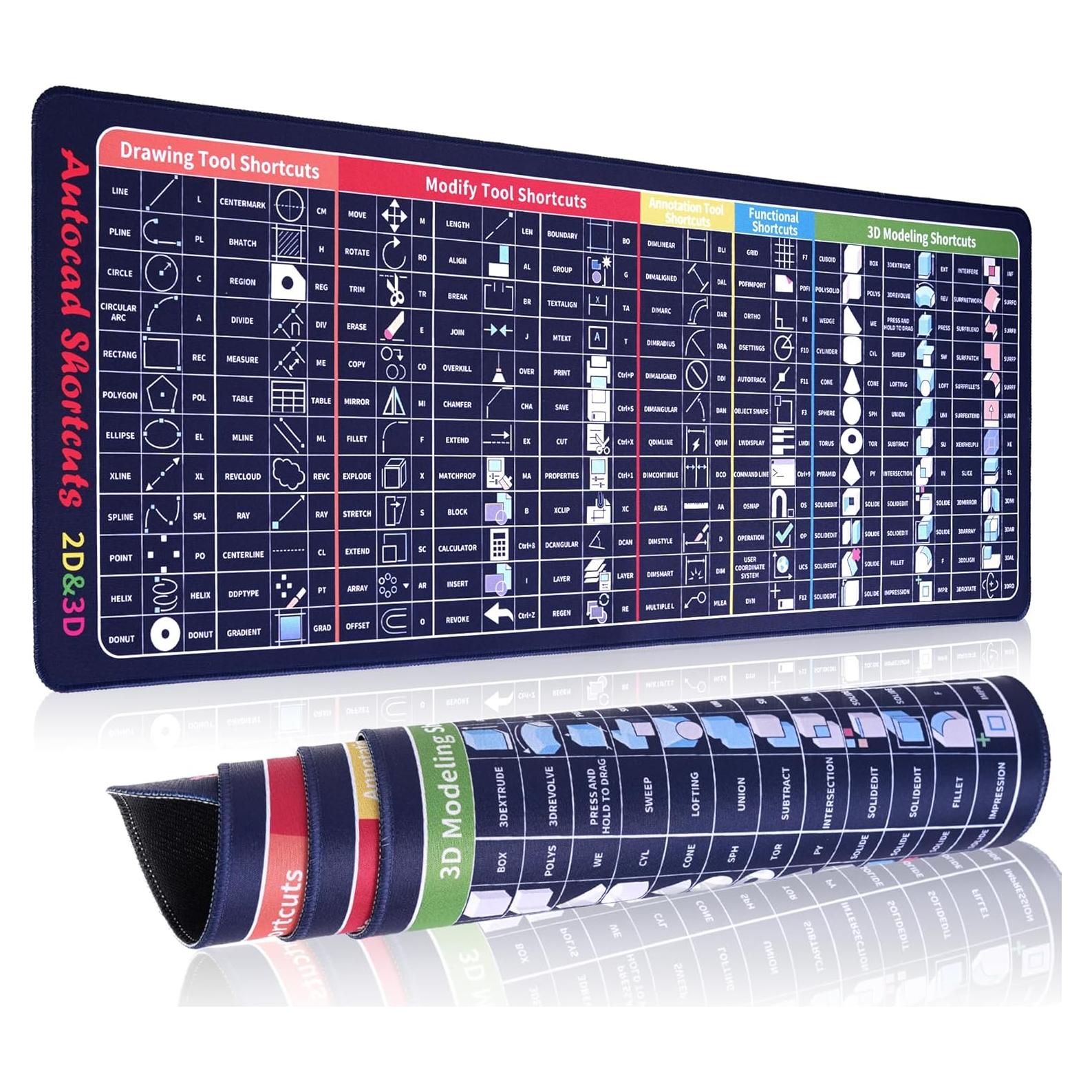 Alfombrilla de Ratón Grande Genérica 80x30 cm Antideslizante