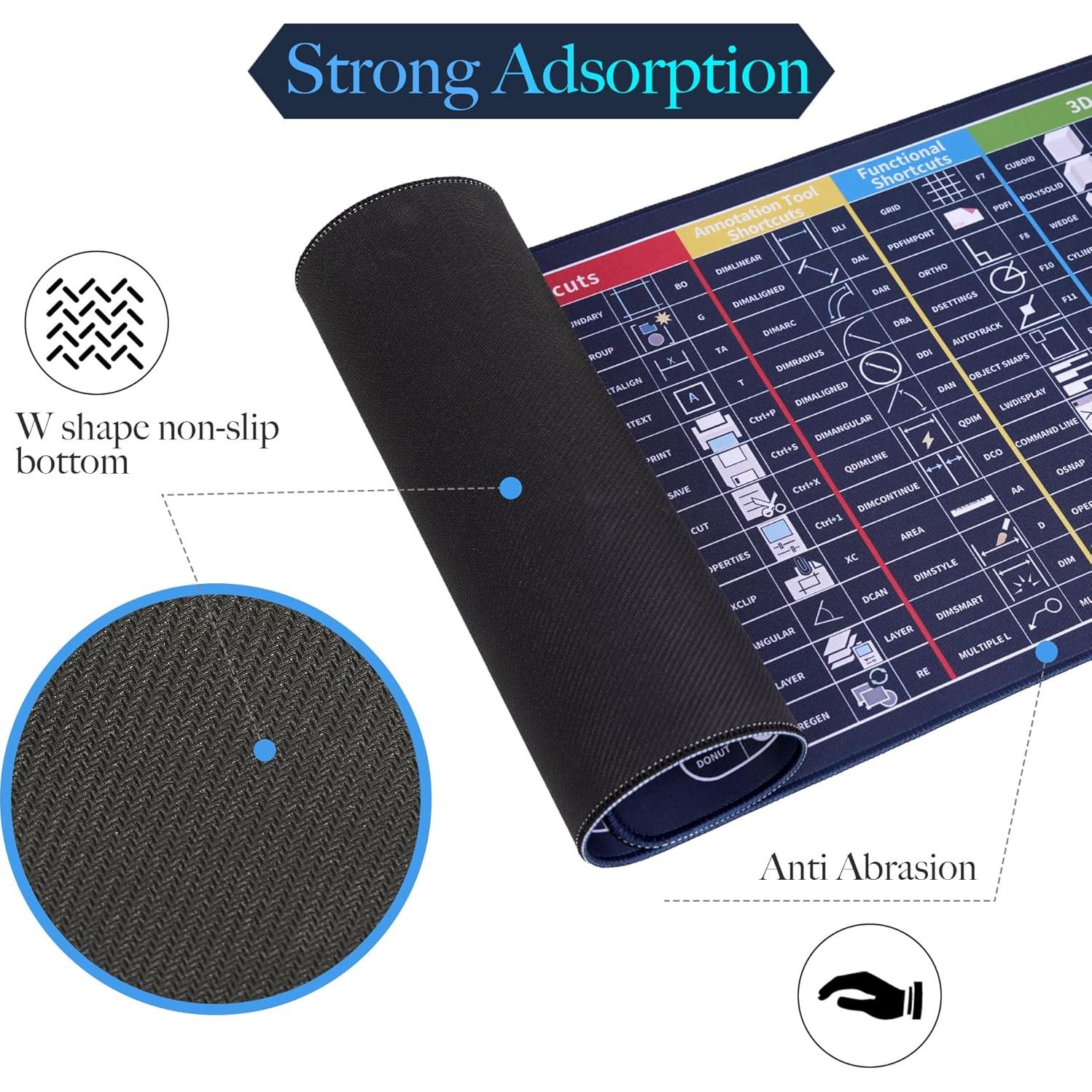 Alfombrilla de Ratón Grande Genérica 80x30 cm Antideslizante