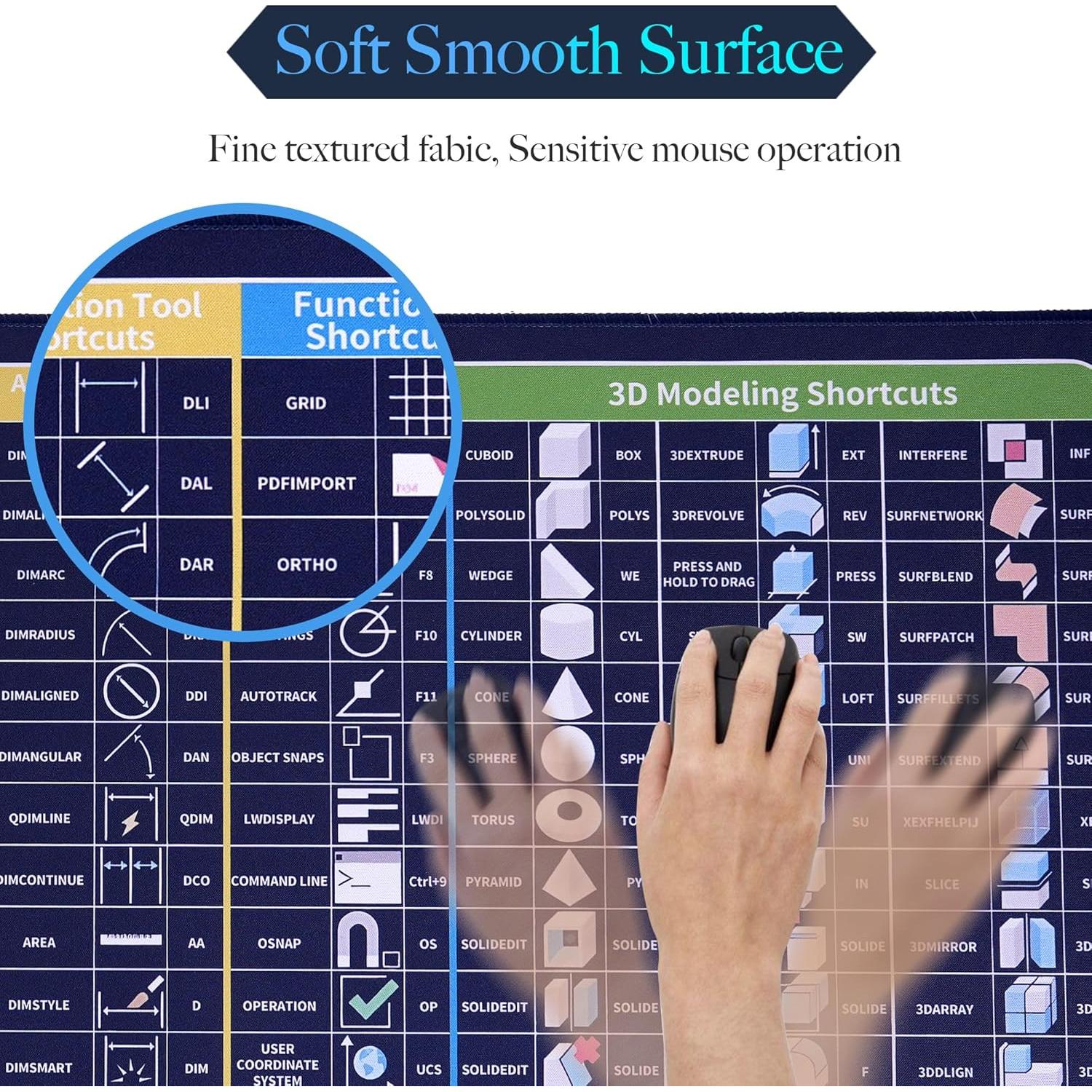 Alfombrilla de Ratón Grande Genérica 80x30 cm Antideslizante