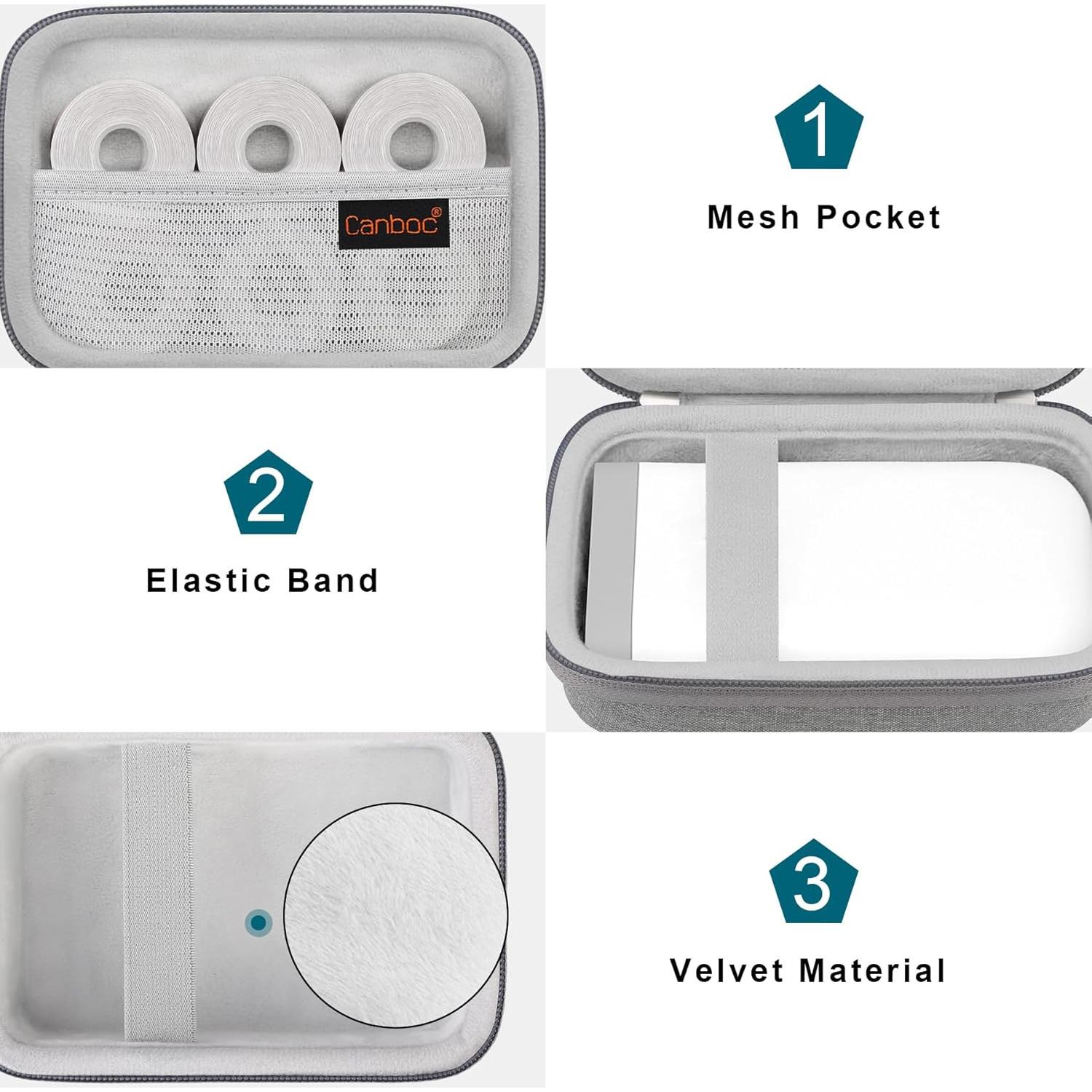 Funda Canboc para Impresora de Etiquetas NELKO P21 - Gris