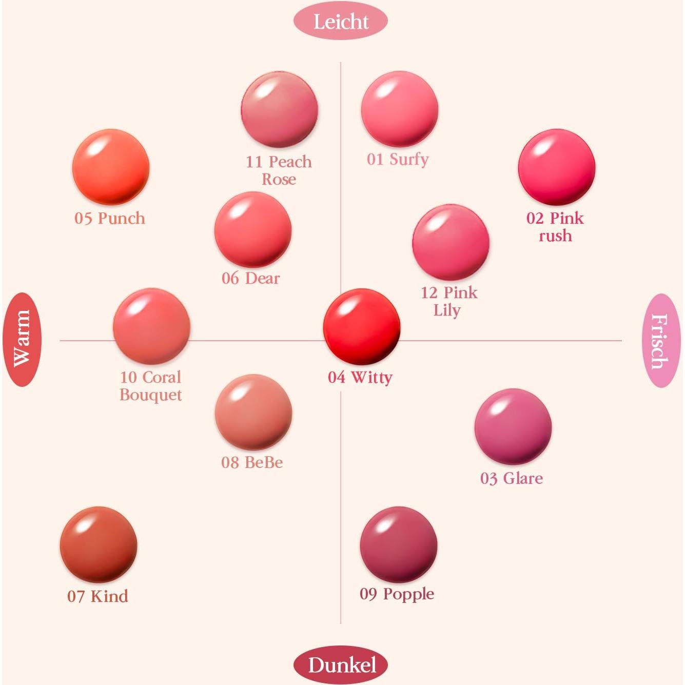 COSNORI Tinte de Labios Vegano 01 SURFY - Hidratante y Brillante