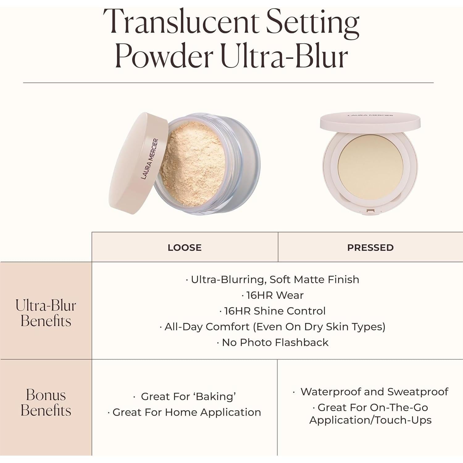 Polvo Fijador Translúcido Laura Mercier Ultra-Blur 85g
