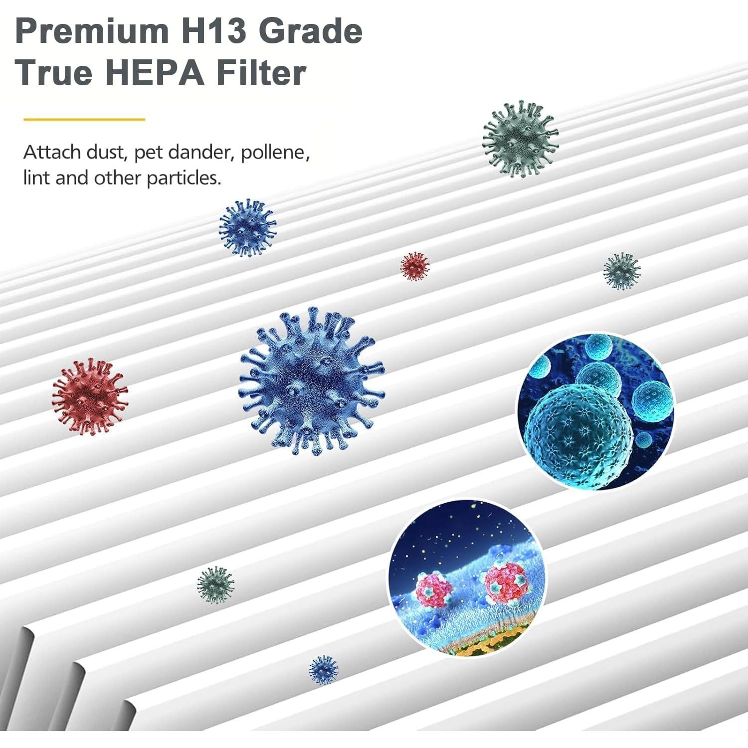 Filtro de Reemplazo 2 Pack para Purificador Levoit Core 200S
