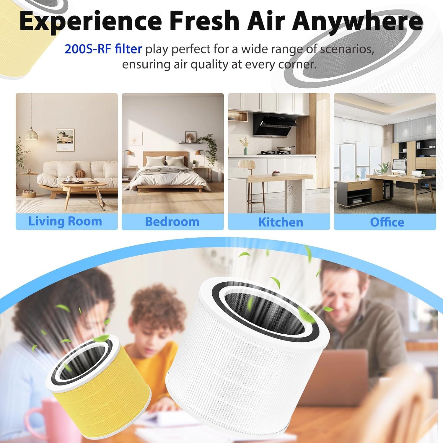 Filtro de Reemplazo 2 Pack para Purificador Levoit Core 200S