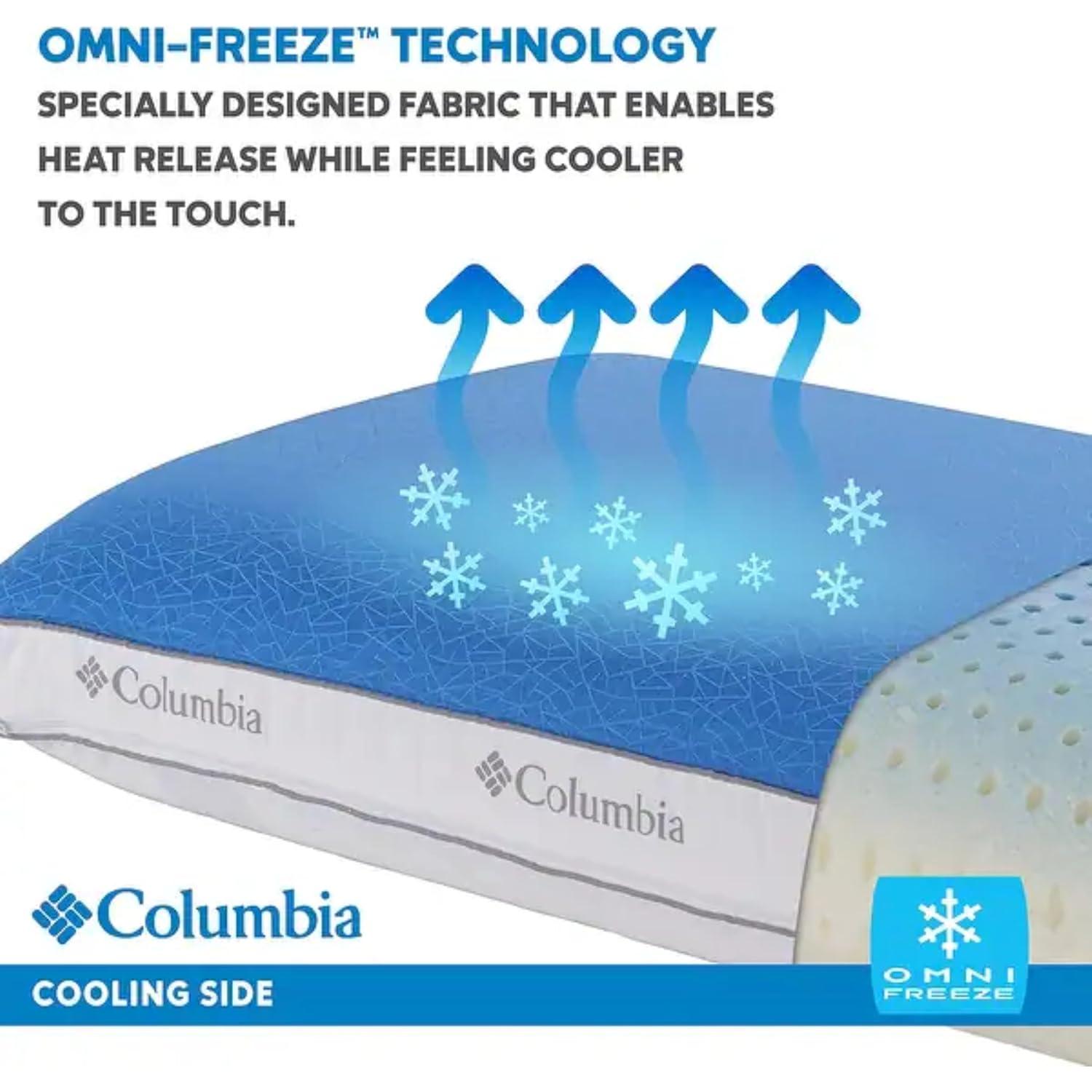 Almohada King Columbia Espuma Viscoelástica con Gel Refrigerante