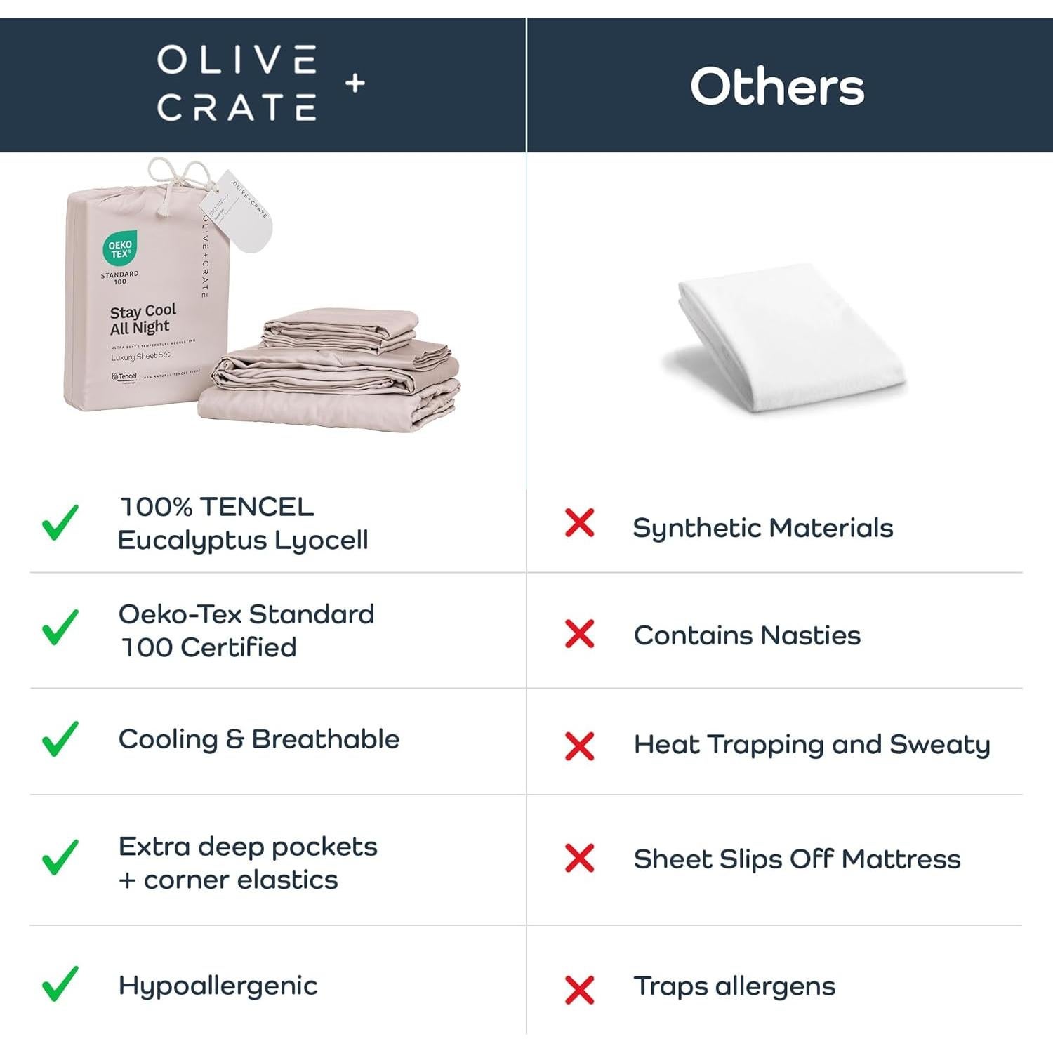 Juego de Sábanas Queen Olive + Crate Eucalipto Tencel Rosa Pálido