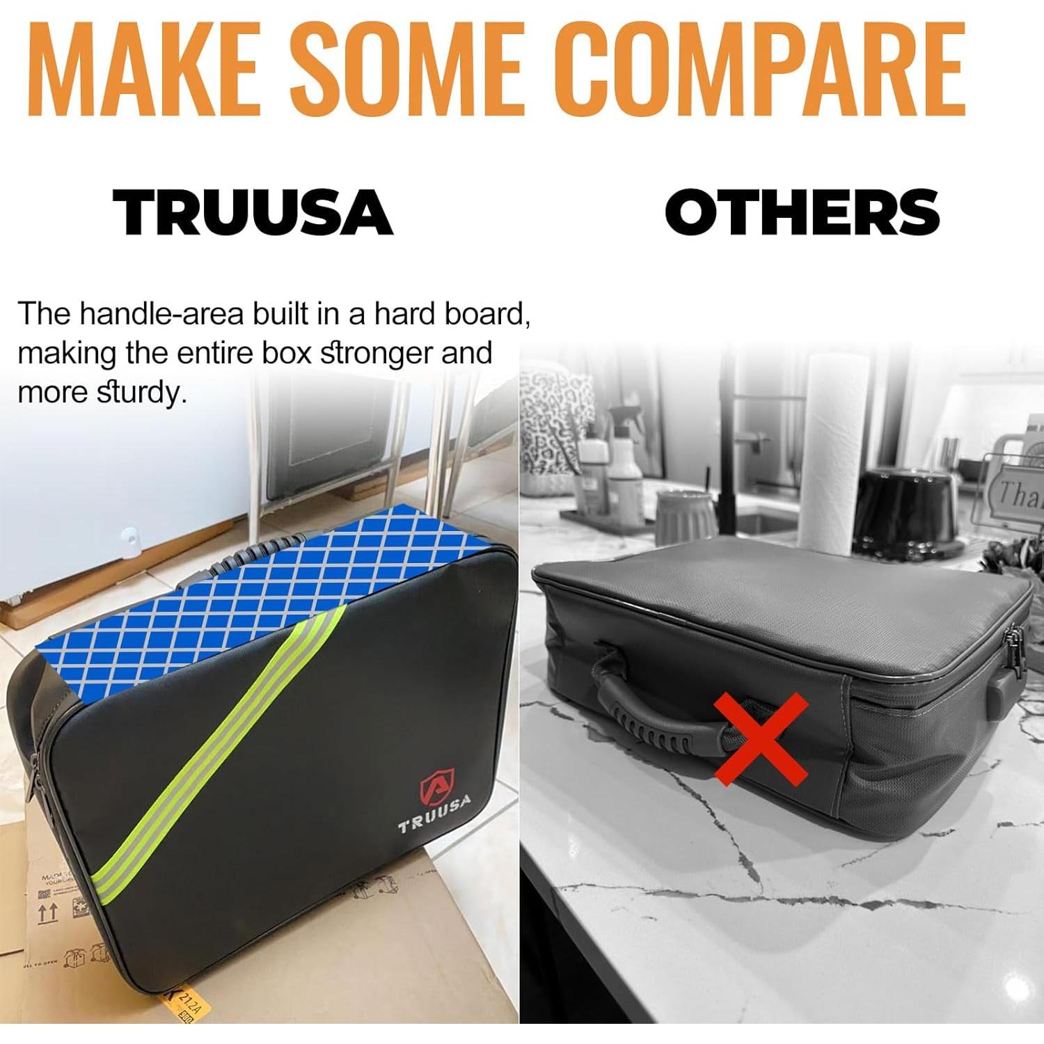 Organizador de Documentos TRUUSA a Prueba de Fuego Negro