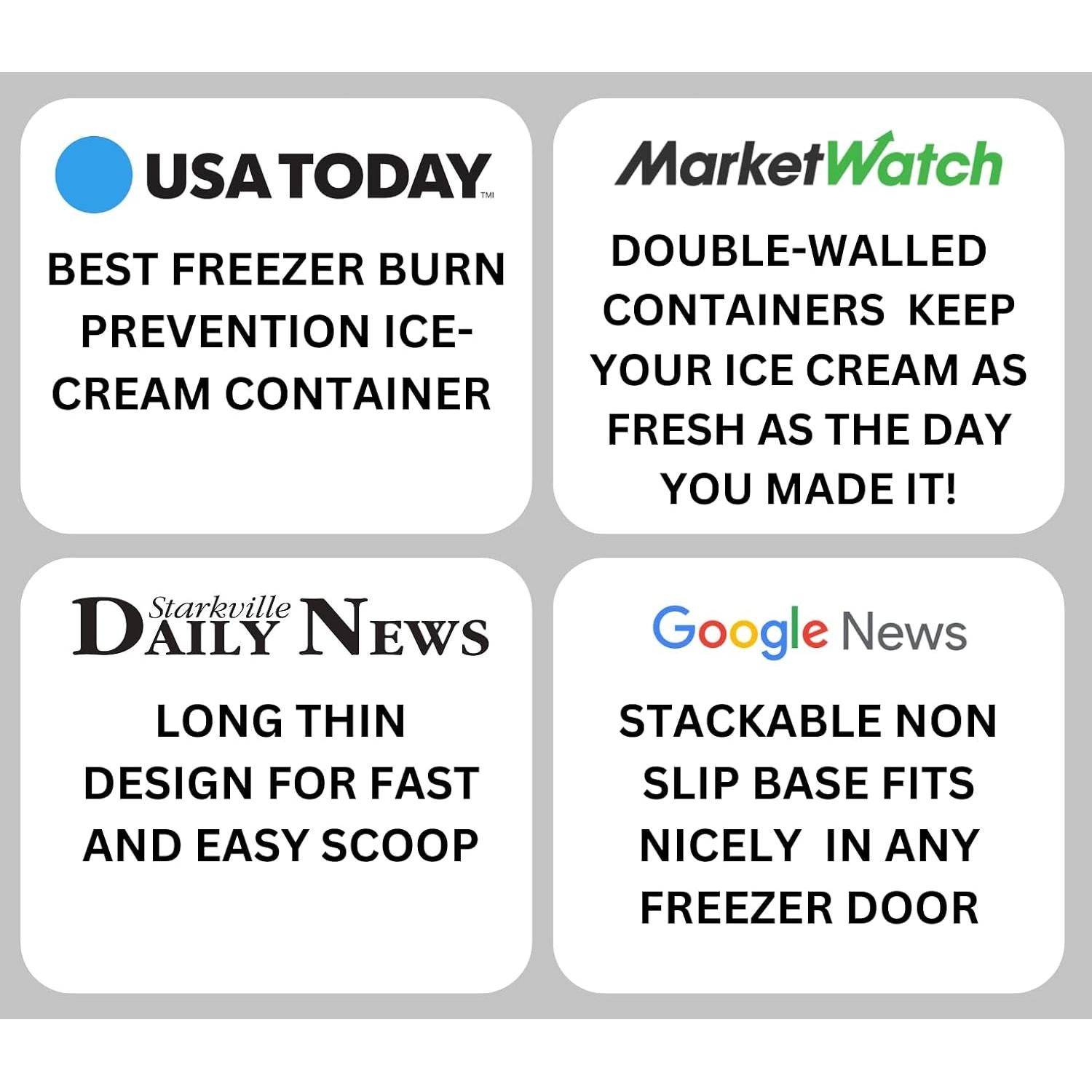 Contenedores de helado LUXAIL 2 Paquetes 1.42L SIN BPA