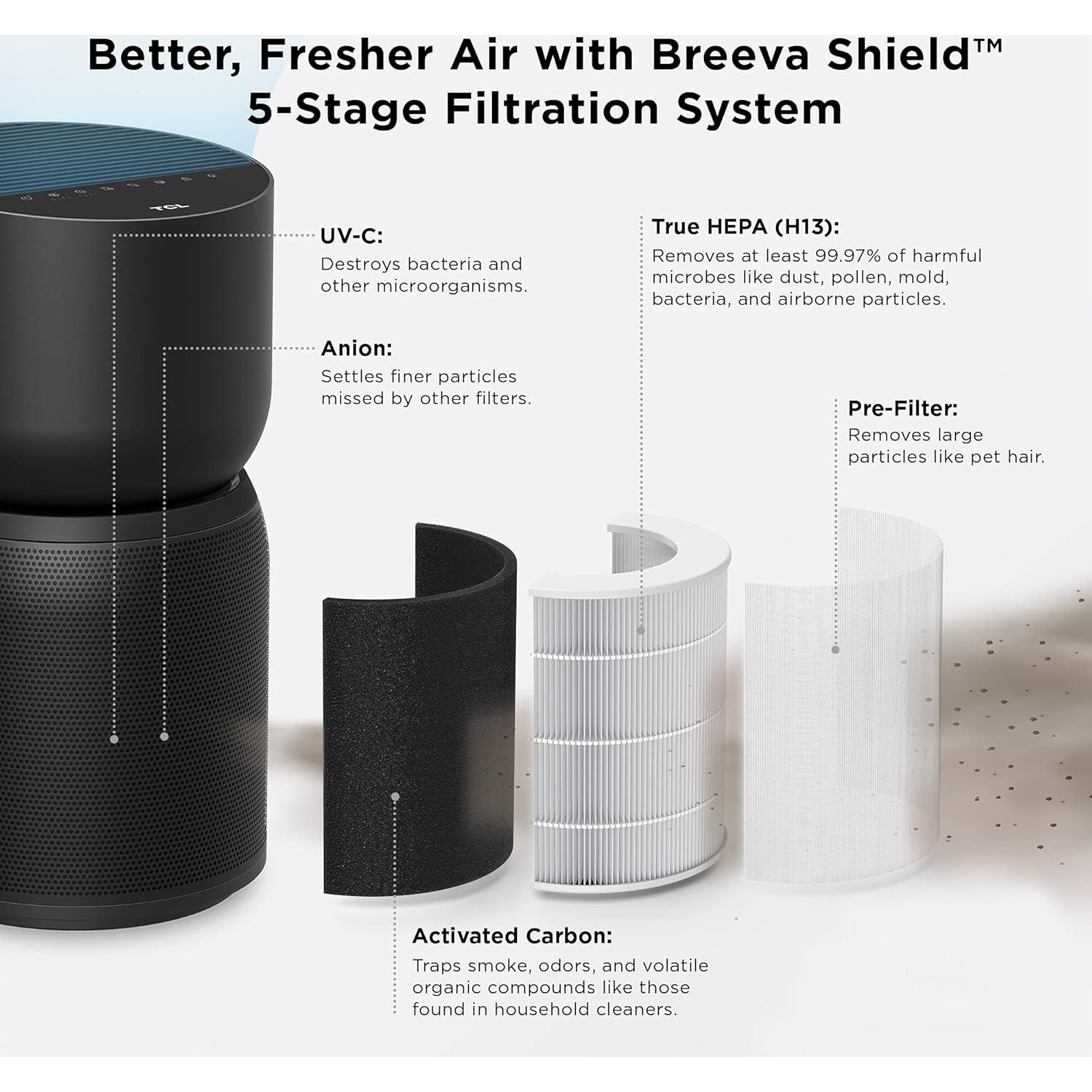 Purificador de Aire TCL Breeva A3 H13 5 Etapas Control App Voz