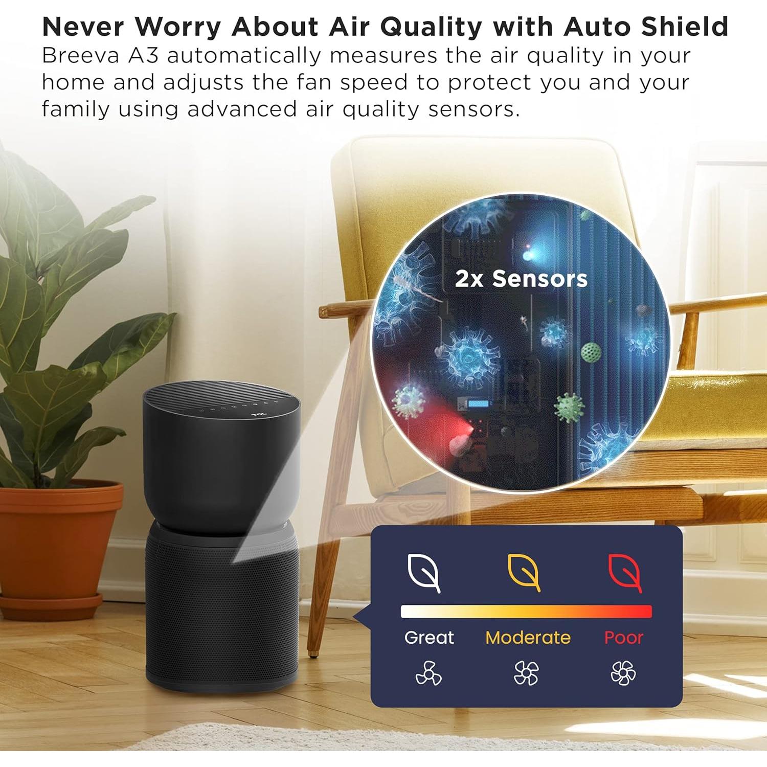 Purificador de Aire TCL Breeva A3 H13 5 Etapas Control App Voz