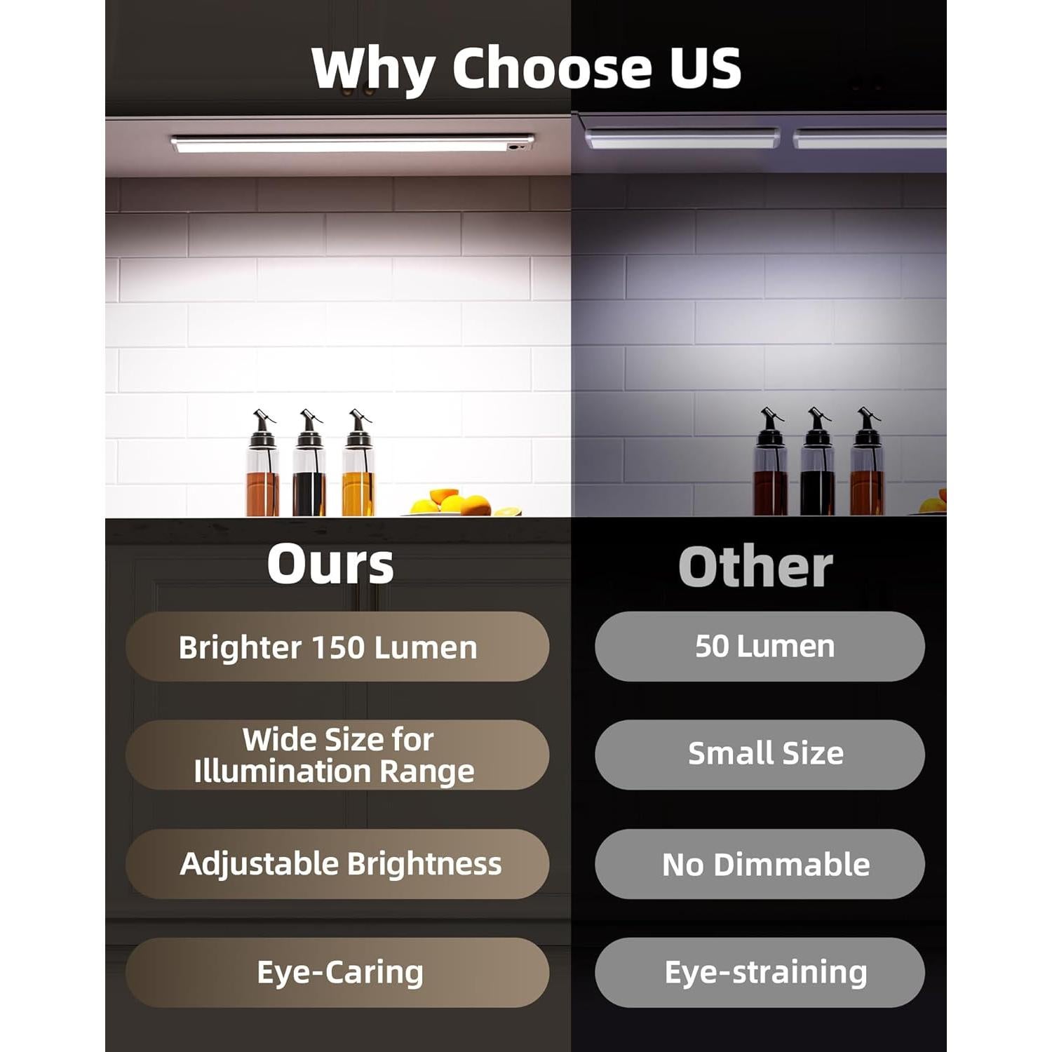 EZVALO Luz Bajo Gabinete 2Pack 36.83cm con Sensor y Control Remoto