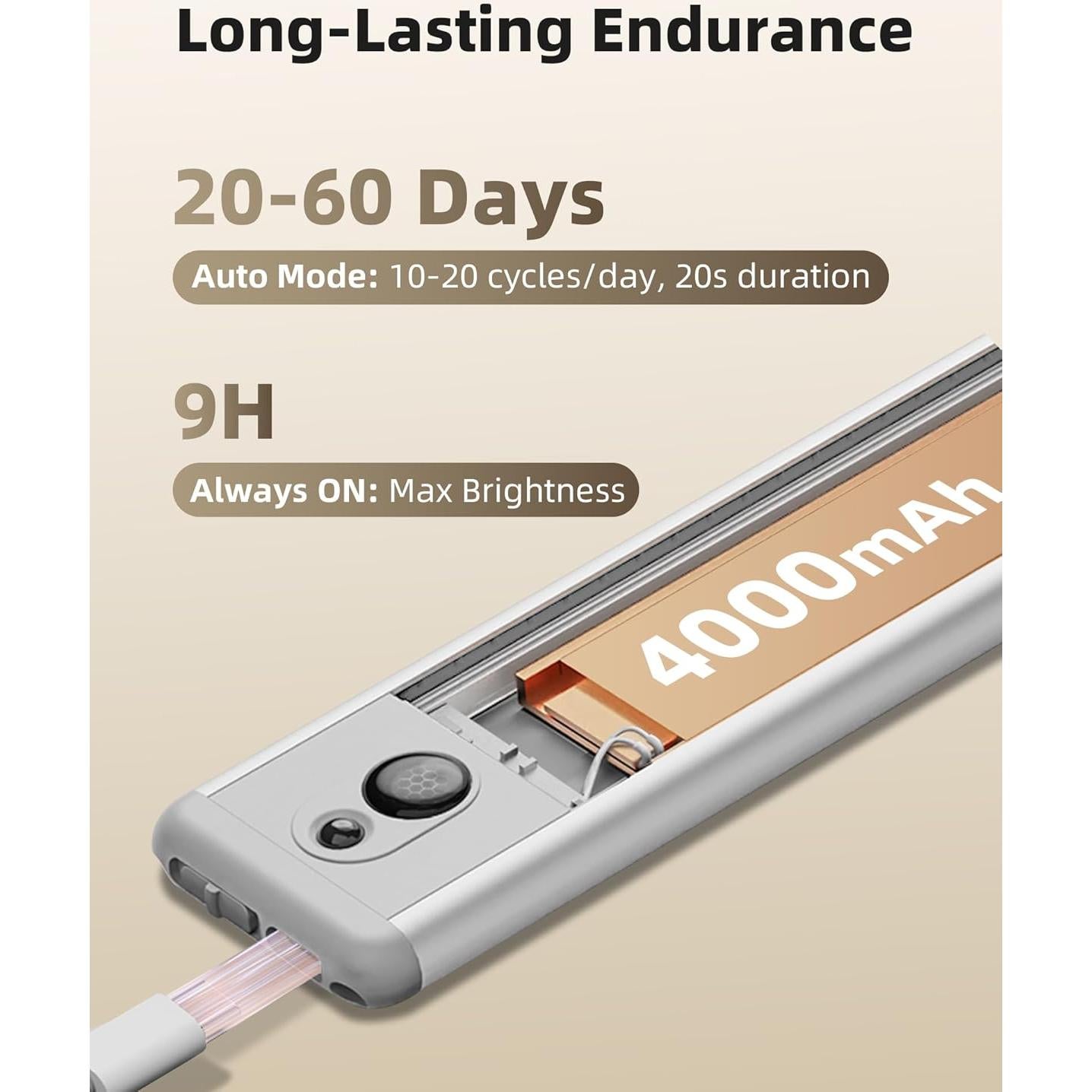 EZVALO Luz Bajo Gabinete 2Pack 36.83cm con Sensor y Control Remoto