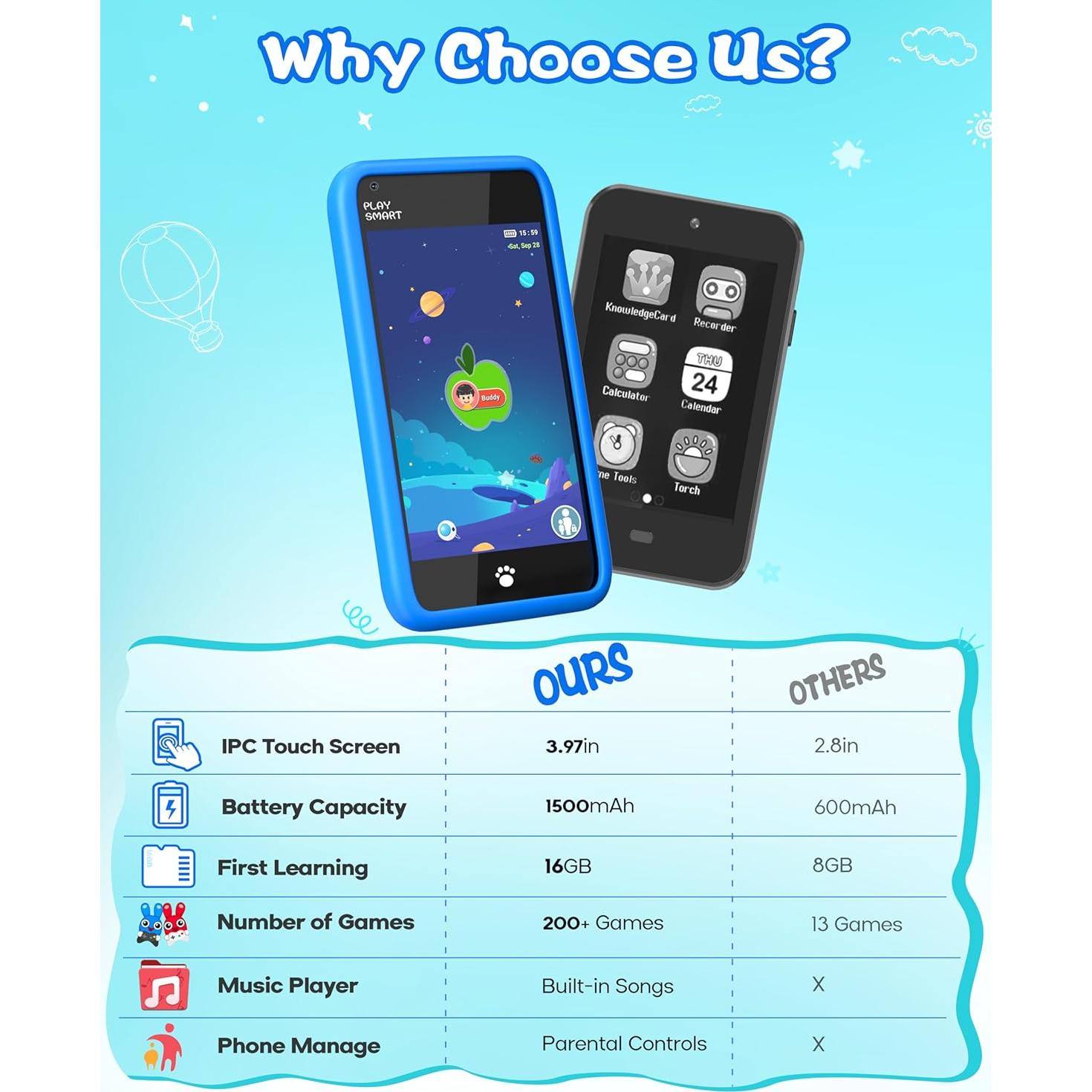 MOMILLA Kids Toys Smart Phone, 3.97" Touchscreen, Birthday Gifts for Kids, 16GB Toddler Learning Cell Phone with Games, Boys Girls Toys for Age 3 4 5 6 7 8 9 Year Old（Front Camera Only