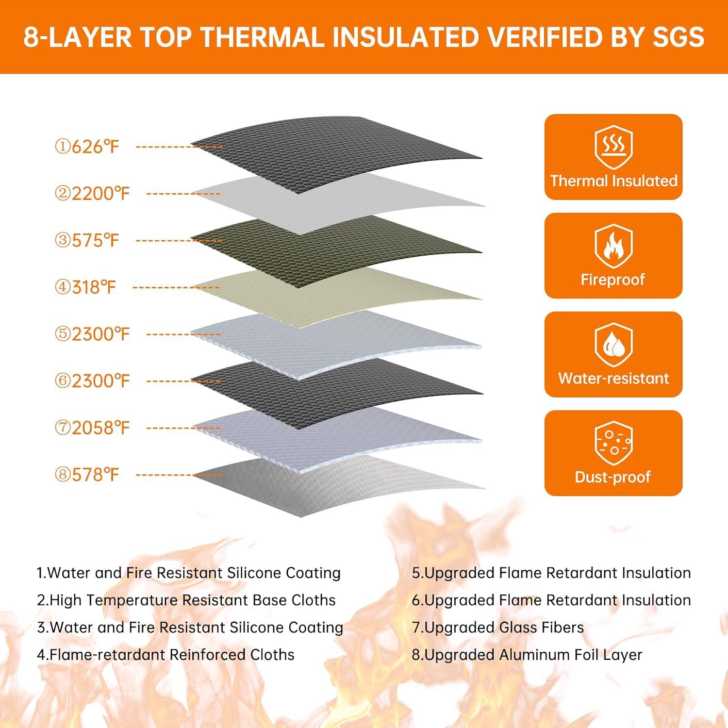 Bolsa Documentos Ignífuga ENGPOW 5200°F con Cerradura