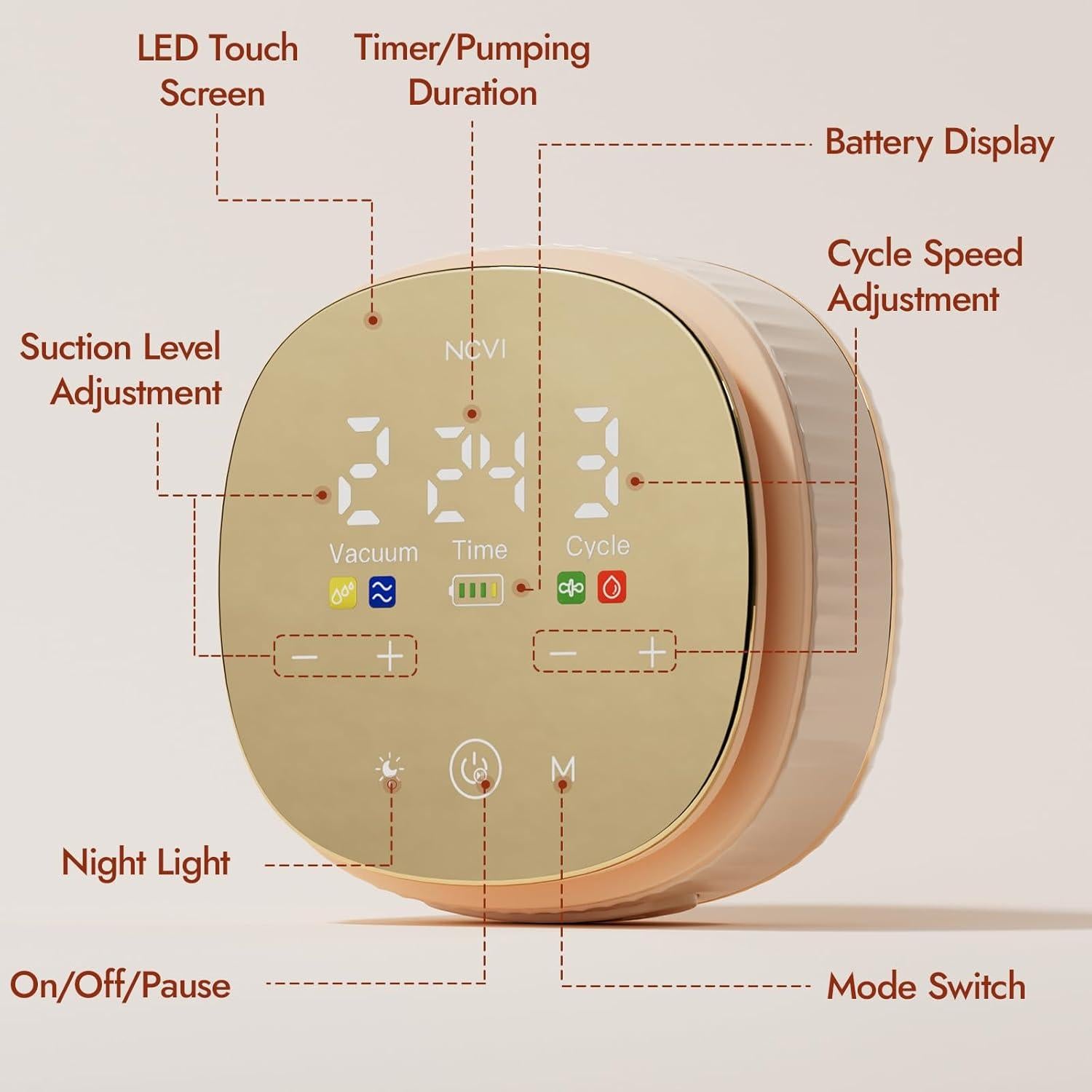 Bomba de Pecho Eléctrica NCVI 8132 con Masaje y Succión Ajustable
