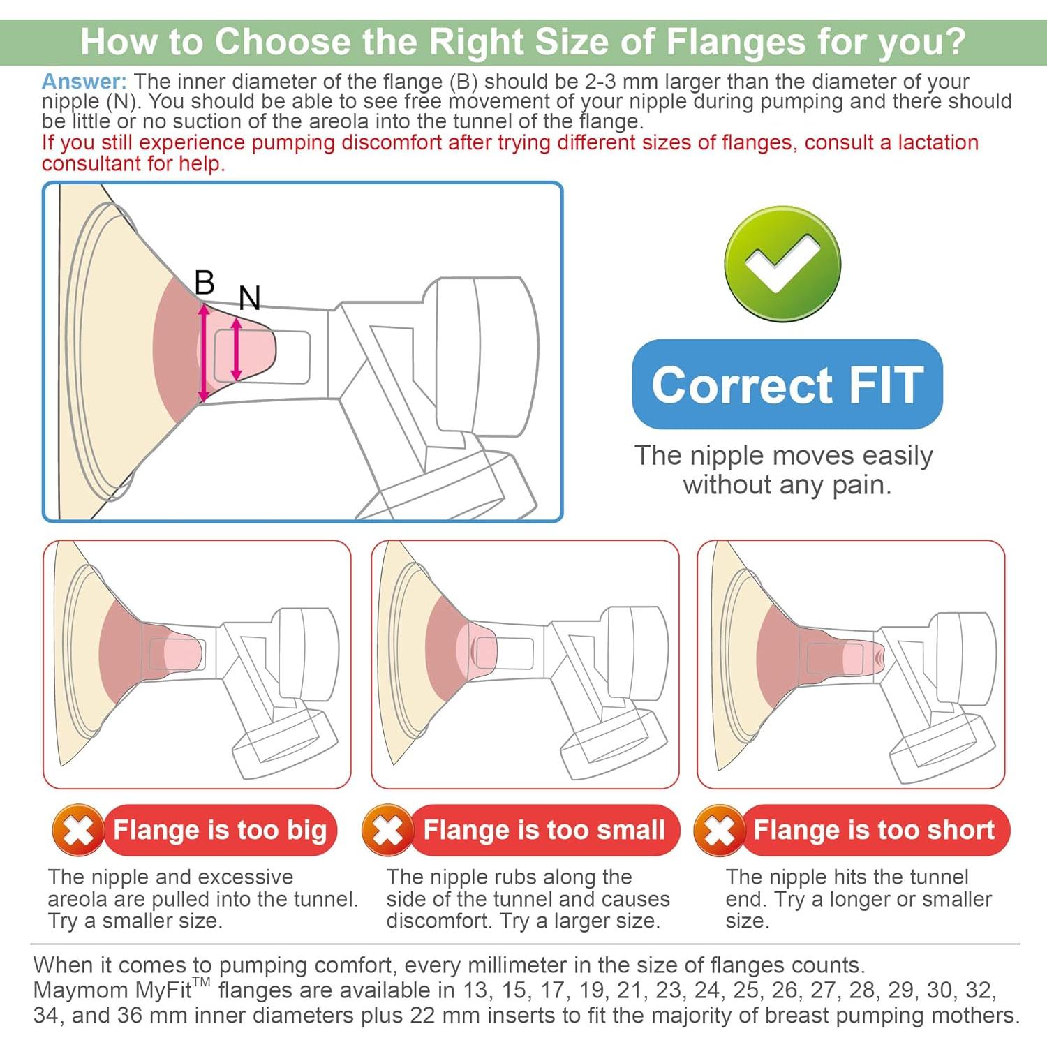 Partes de Bomba de Pecho Maymom Compatibles Espectra S1 S2