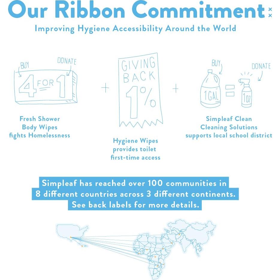 Toallitas Húmedas Desechables Simpleaf Aloe Vera 30 Unidades