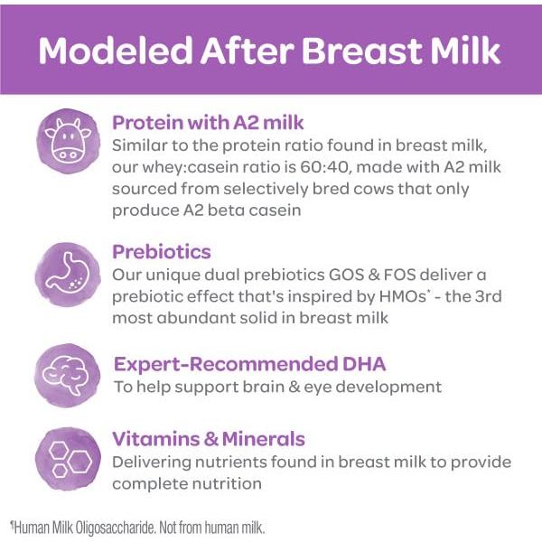 Fórmula Infantil Orgánica Happy Baby A2 649g 0-12 Meses
