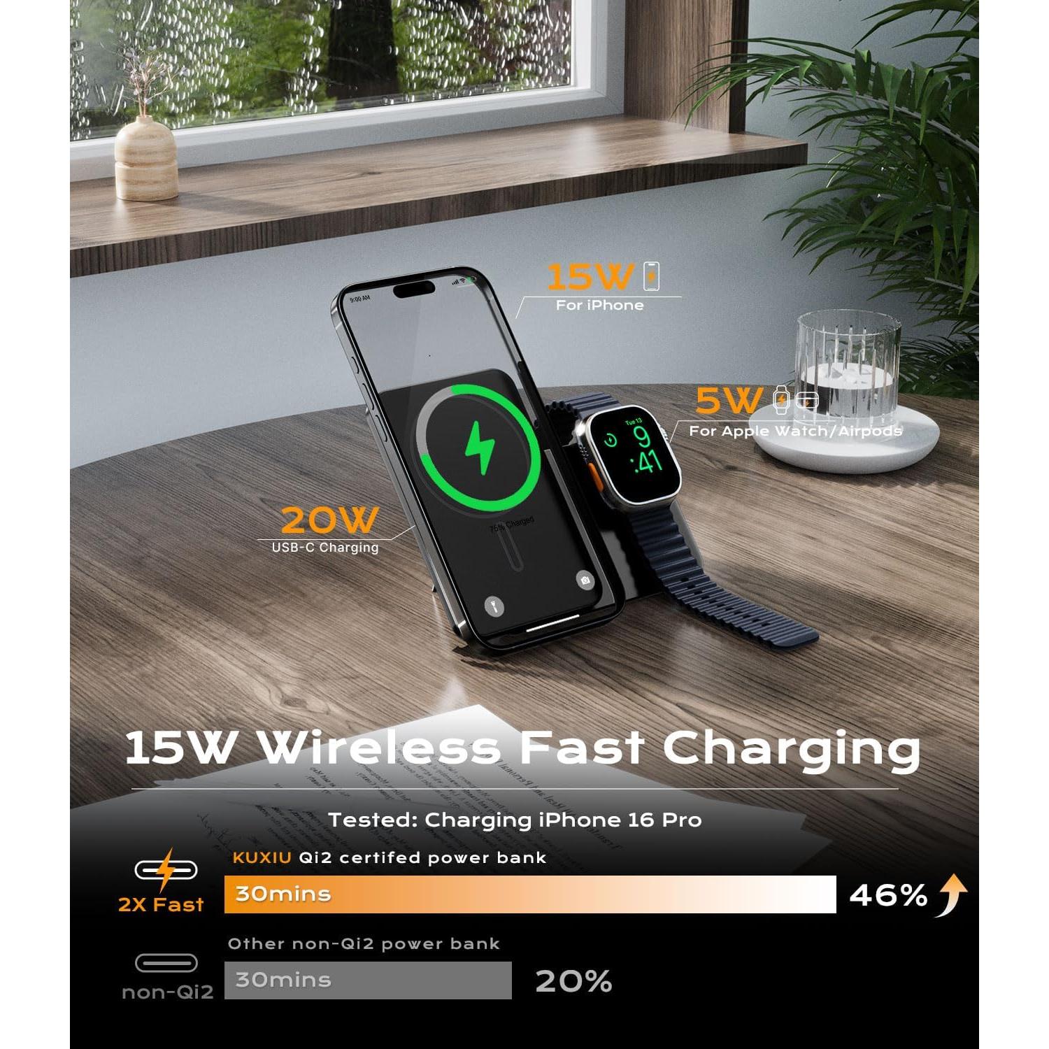 Cargador Portátil Magnético KU XIU K2 5000mAh 15W Carga Rápida