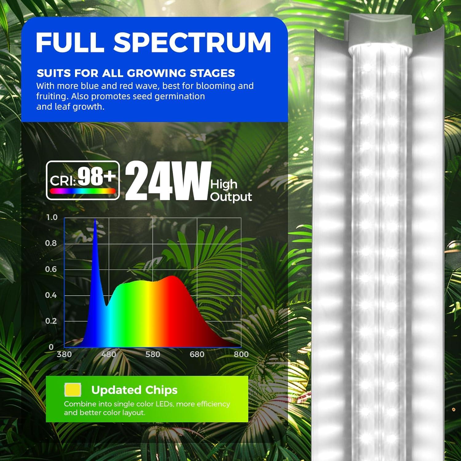 Luces de Cultivo Barrina T8 2FT 5000K Espectro Completo 144W