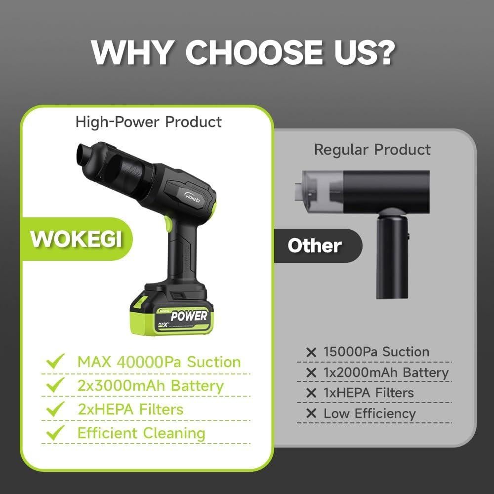 Aspiradora de Mano Inalámbrica WOKEGI WX8-pro 40000Pa Verde