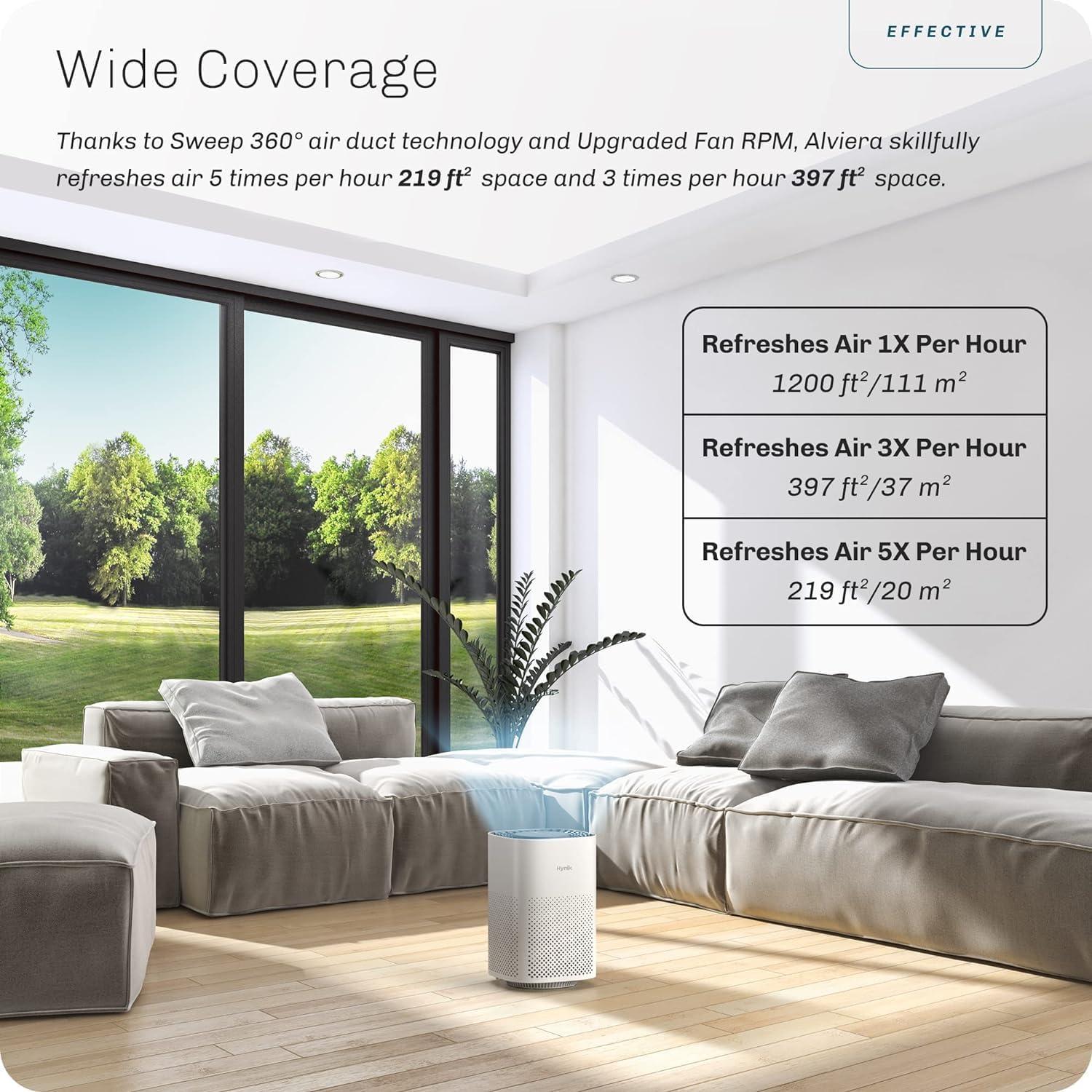 Purificador de Aire Hynik Alviera HEPA H13 20m² Blanco