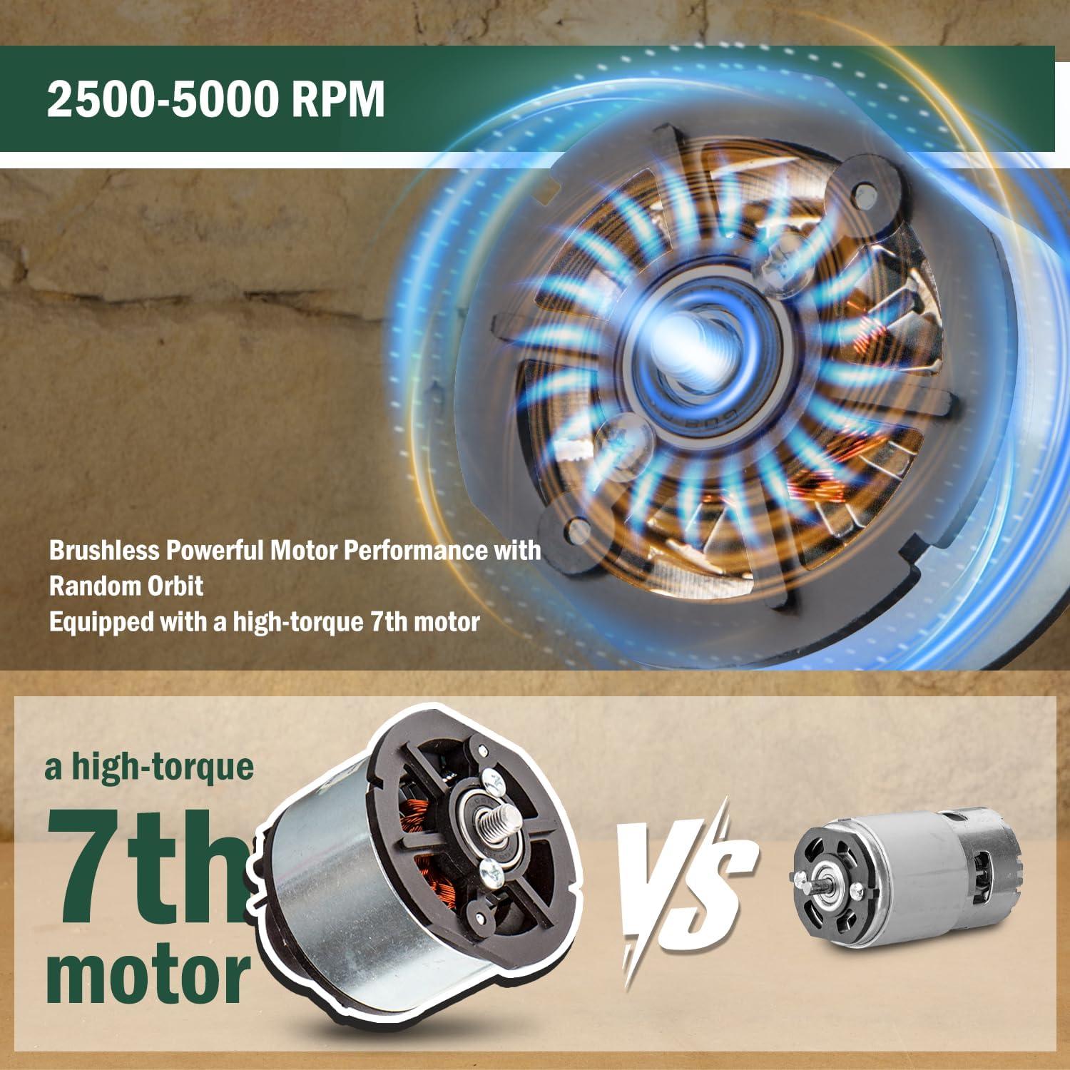 Pulidor Inalámbrico BATOCA S3 12V 2.0Ah 6 Velocidades