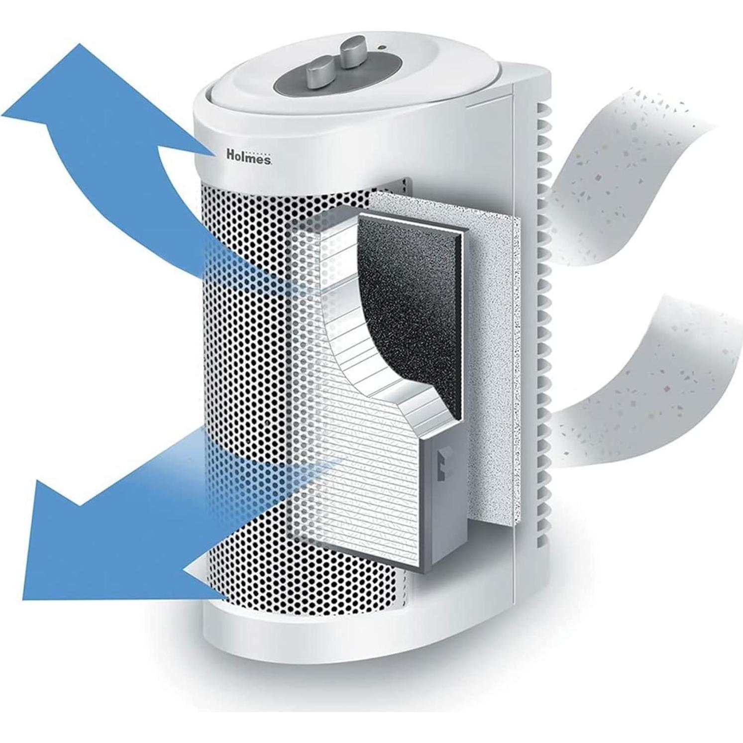 Purificador de Aire Torre Holmes HAP706-NU-1 HEPA 99.97% Blanco