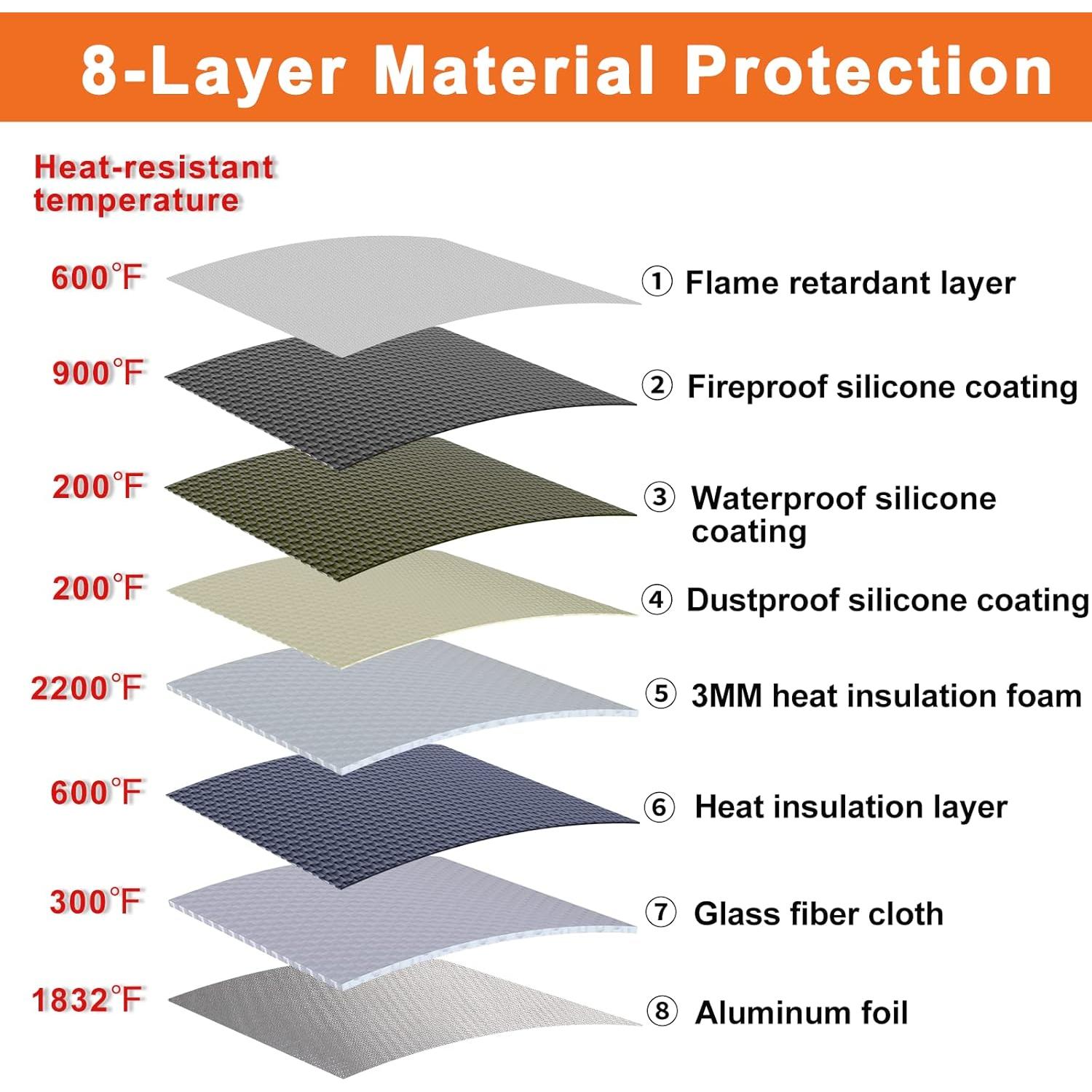 Bolsa a Prueba de Fuego BALAPERI 38x27 cm con Cerradura
