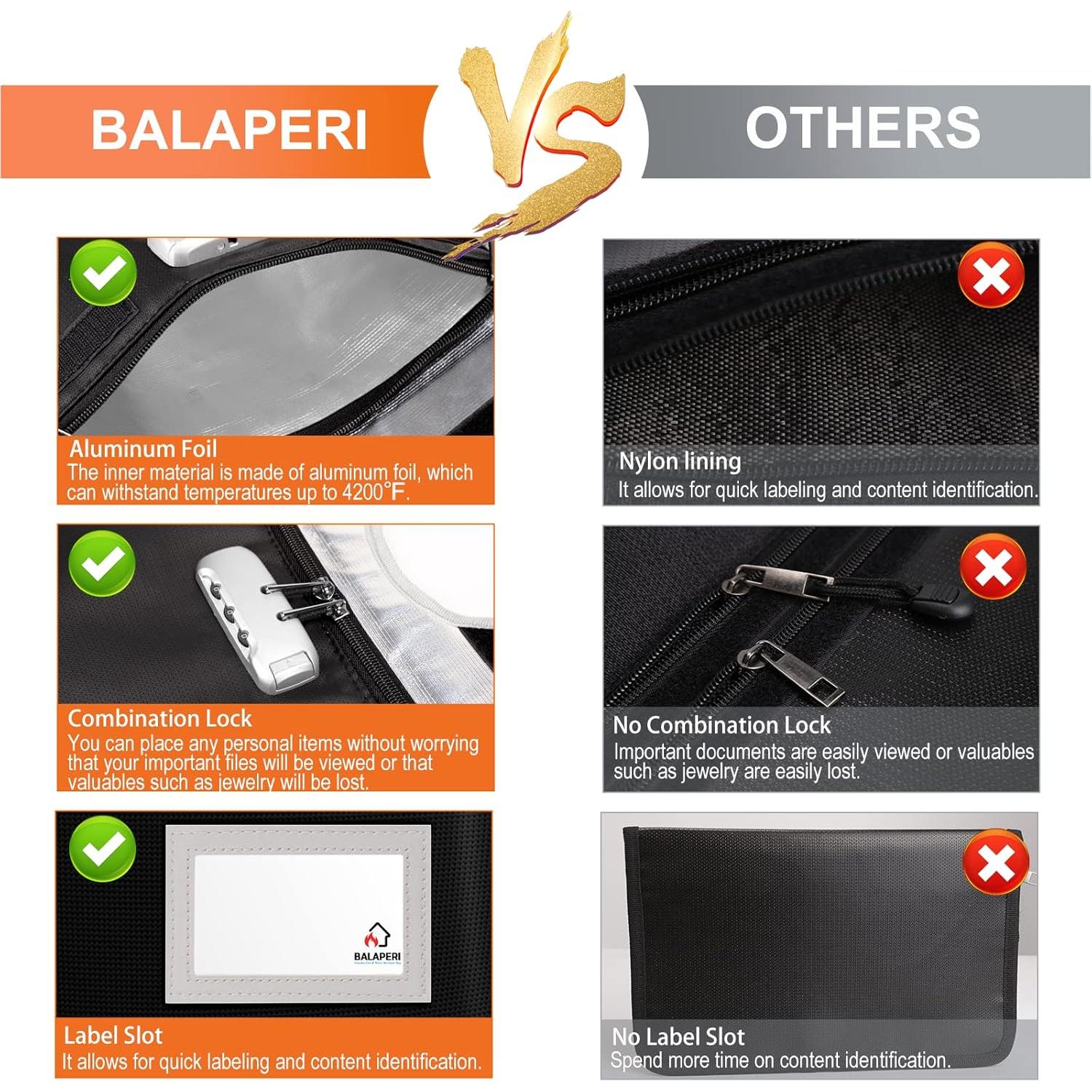 Bolsa a Prueba de Fuego BALAPERI 38x27 cm con Cerradura