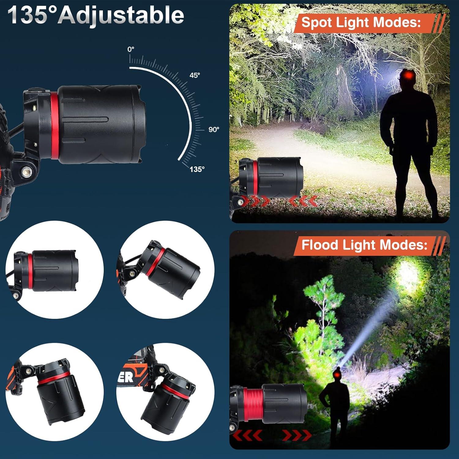 Juego de 2 Linternas Frontales Recargables Foleto 470 Lúmenes